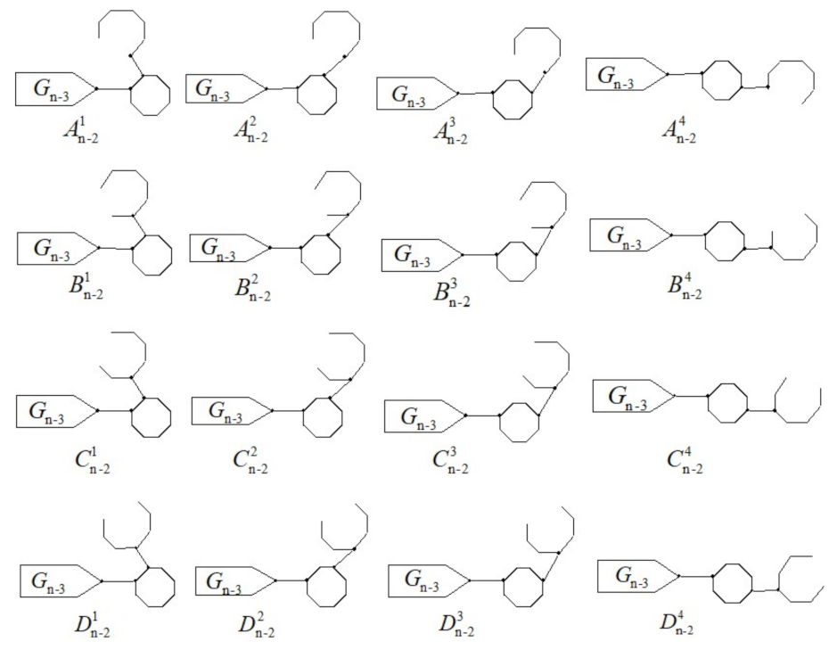 Axioms 11 00261 g003