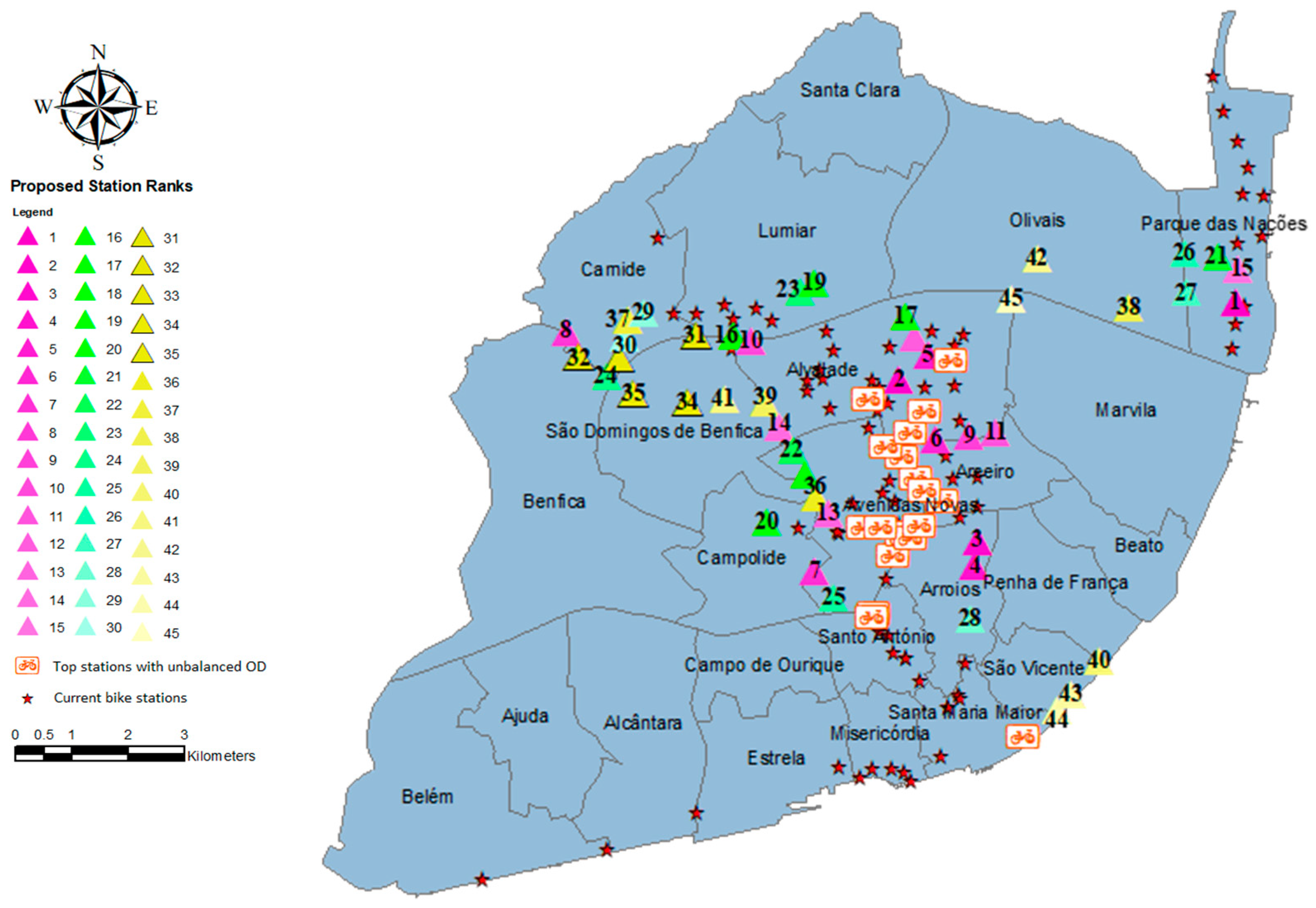 Axioms 11 00263 g005