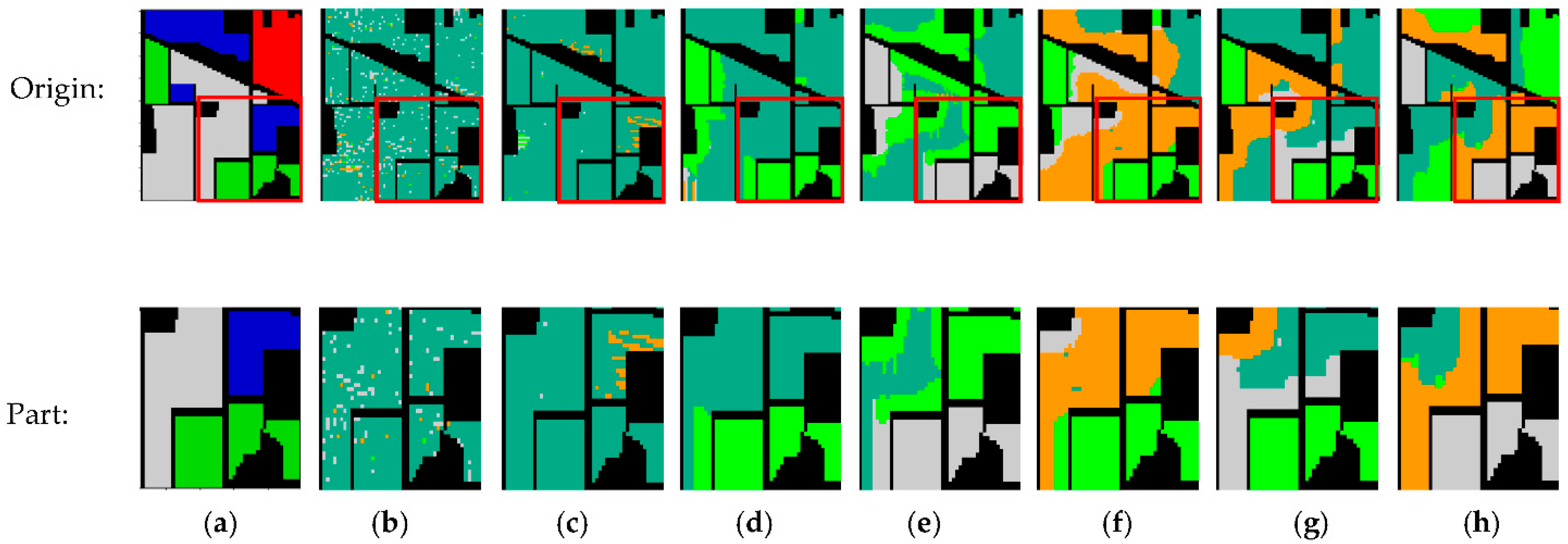 Axioms 11 00269 g007 Axioms 11 00269 g007