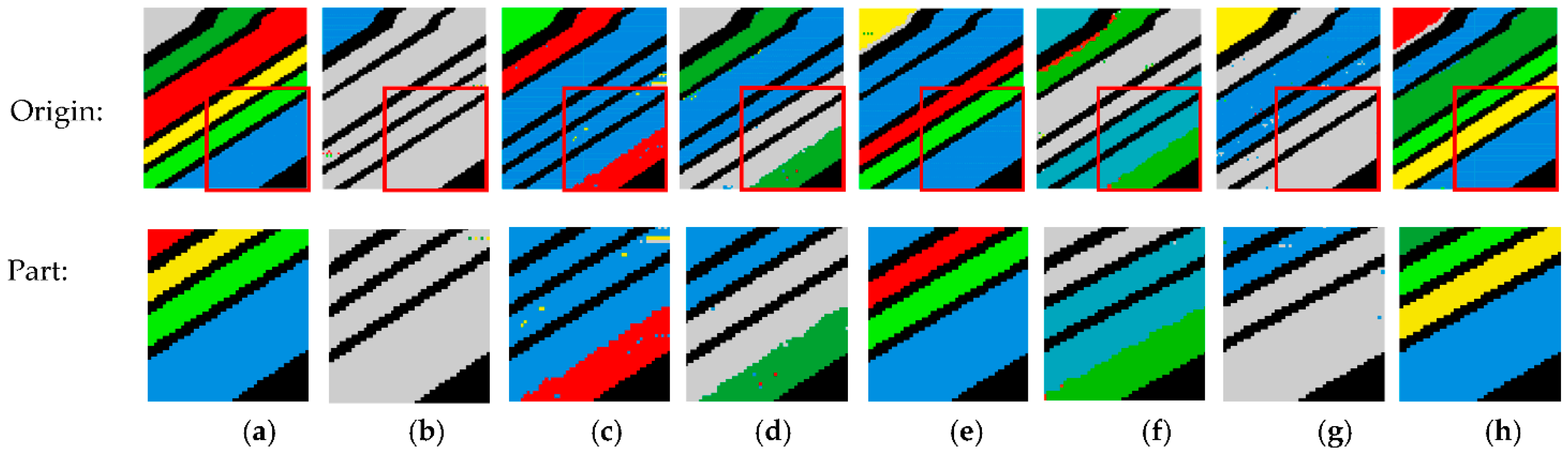 Axioms 11 00269 g010 Axioms 11 00269 g010