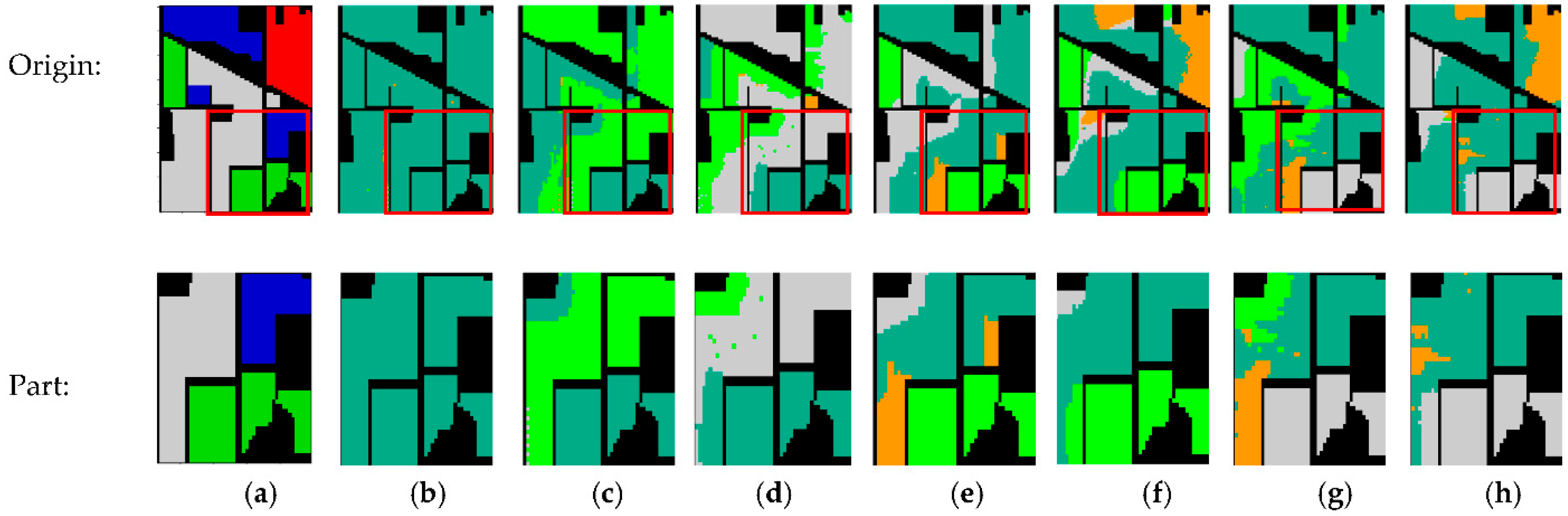 Axioms 11 00269 g011 Axioms 11 00269 g011