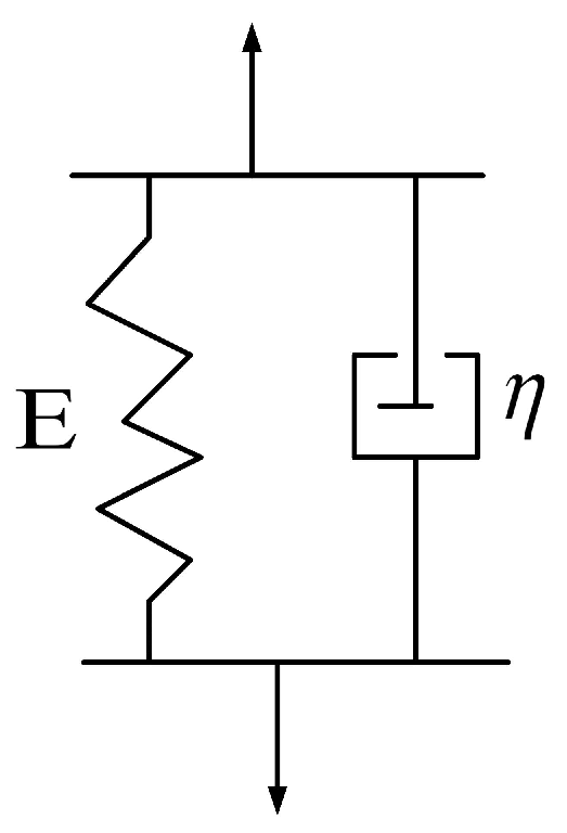 Axioms 11 00271 g002 550