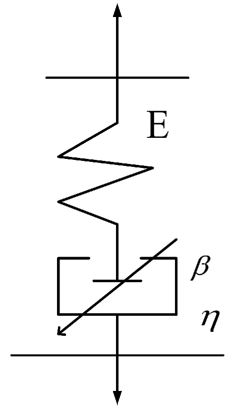 Axioms 11 00271 g003 550