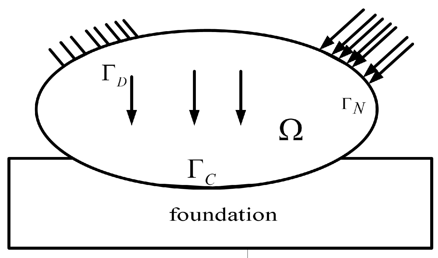 Axioms 11 00271 g006 550