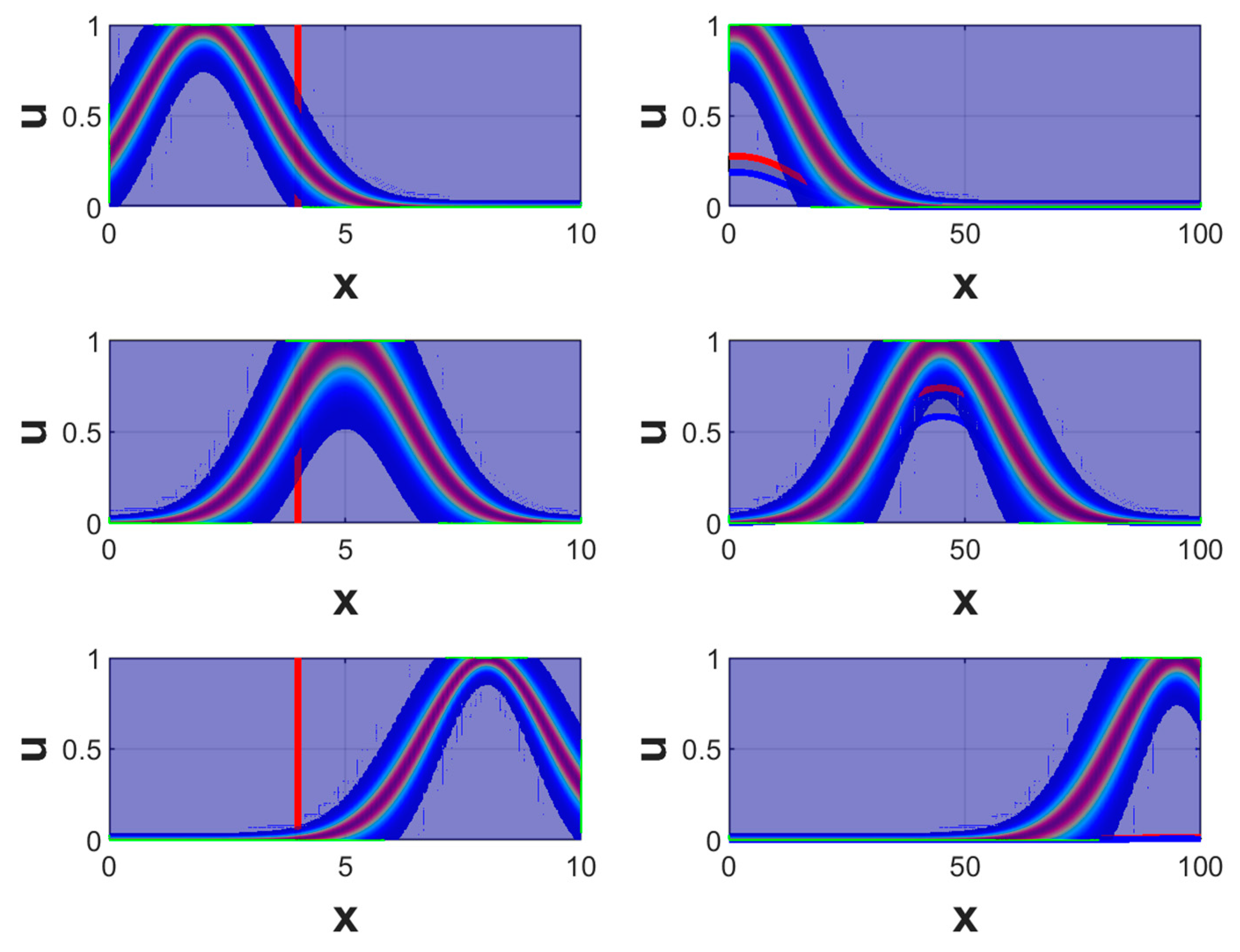 Axioms 11 00276 g002 550