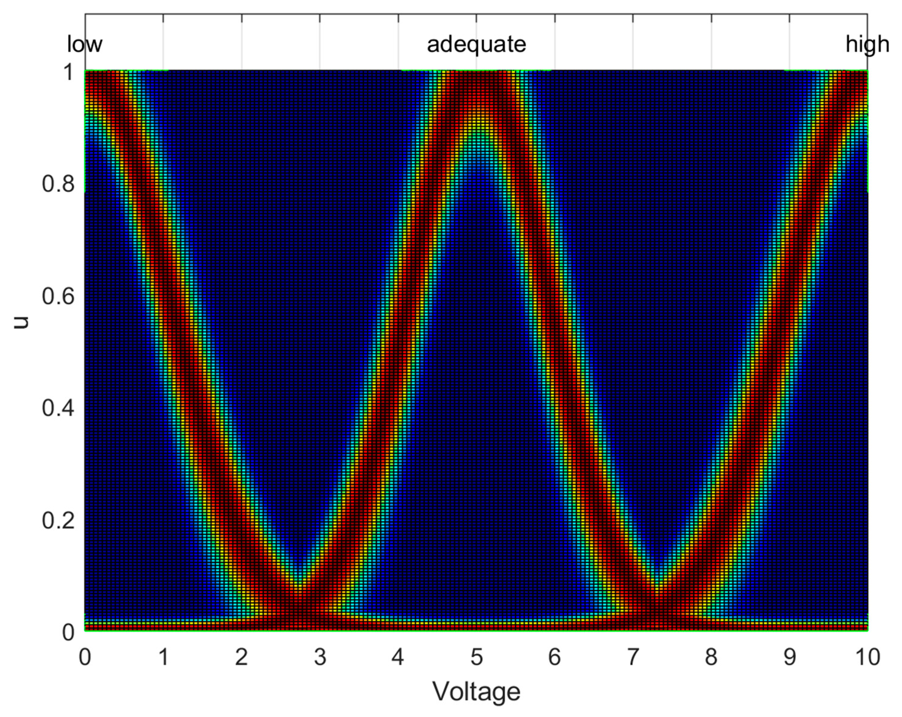 Axioms 11 00276 g008 550