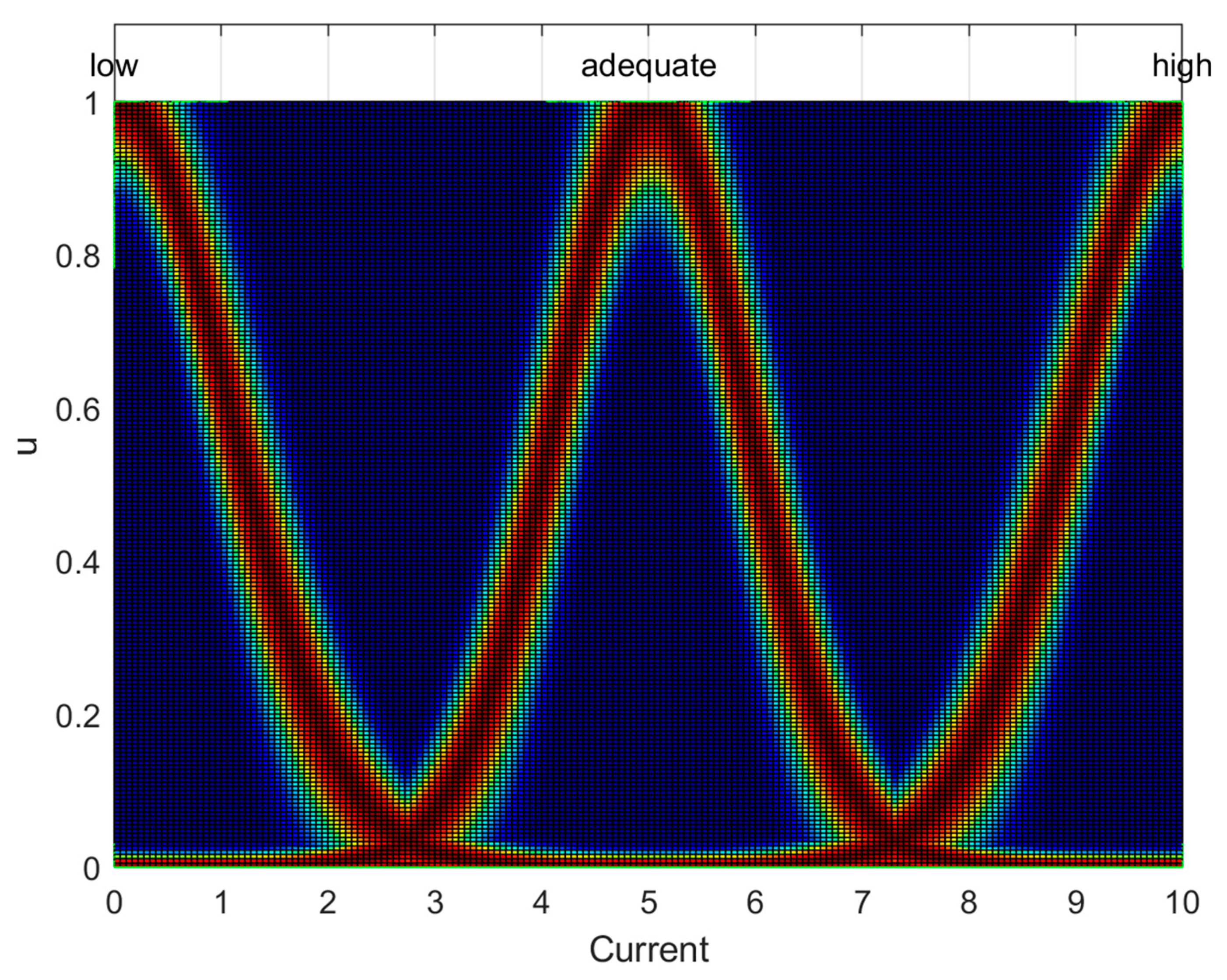 Axioms 11 00276 g009 550