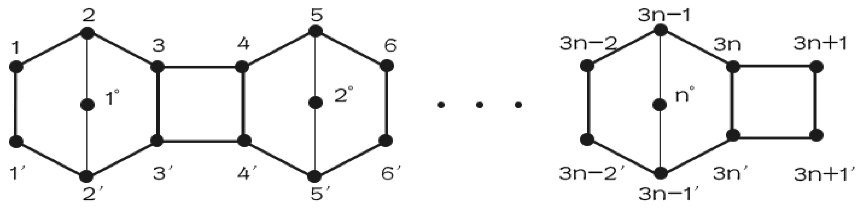 Axioms 11 00278 g001 550