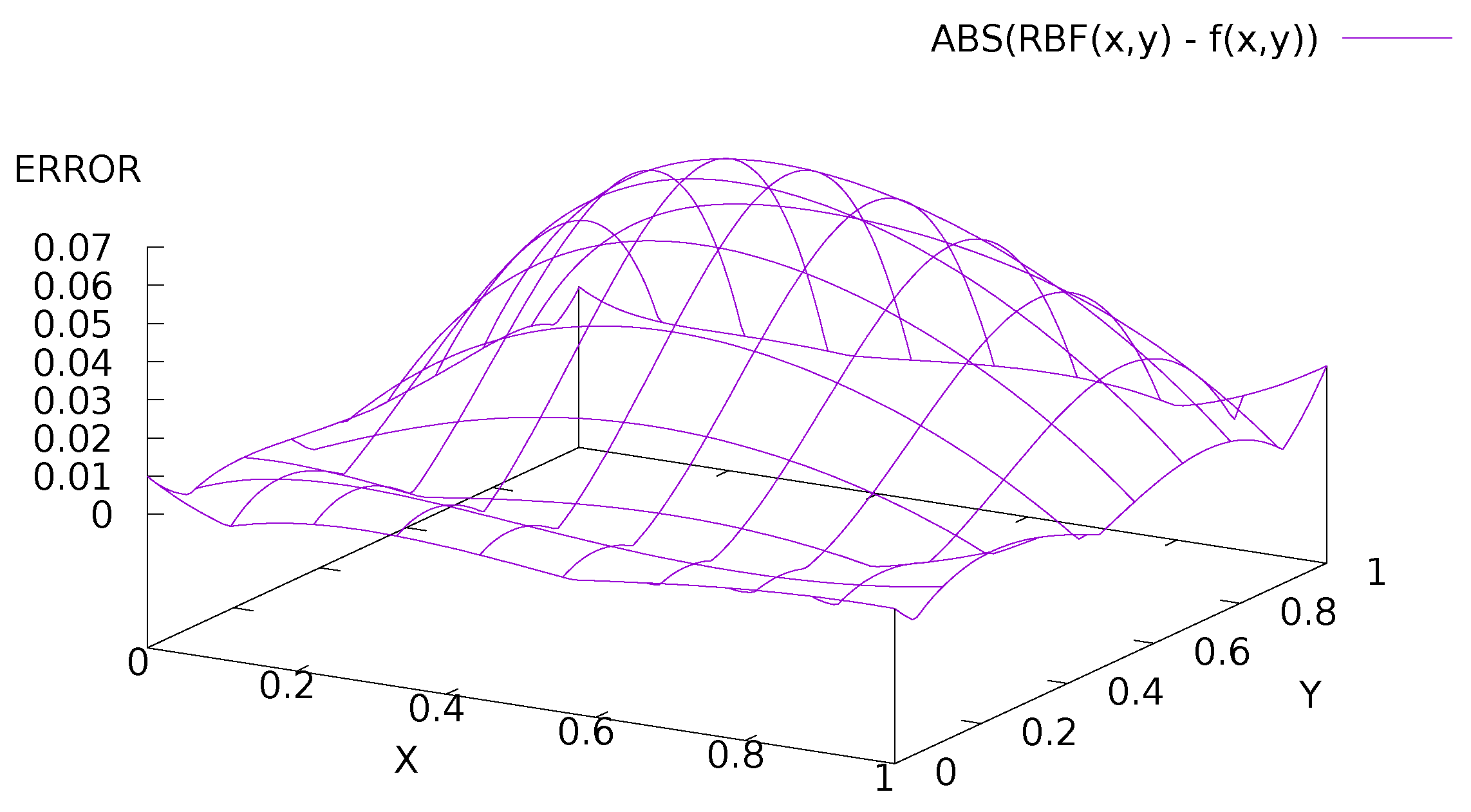 Axioms 11 00294 g010