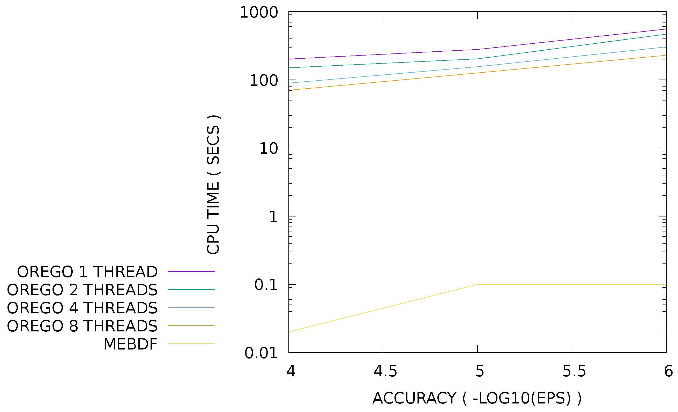 Axioms 11 00294 g014