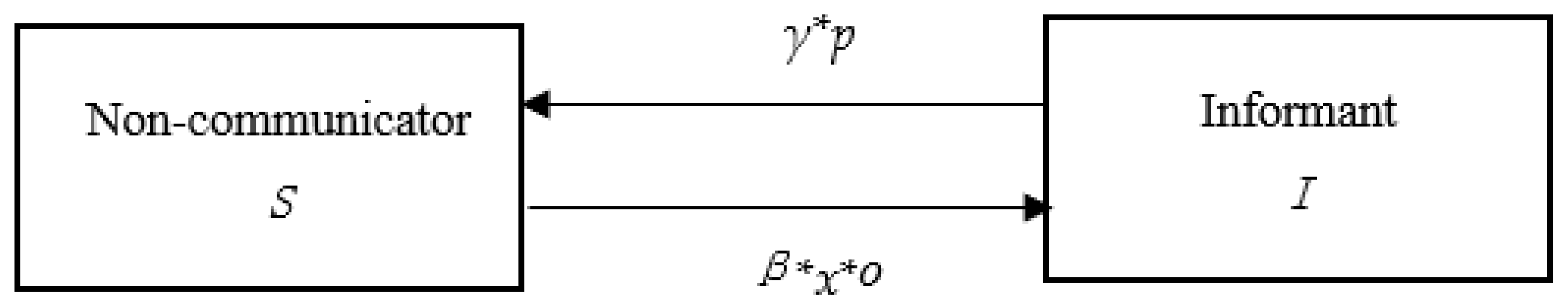 Axioms 11 00296 g001