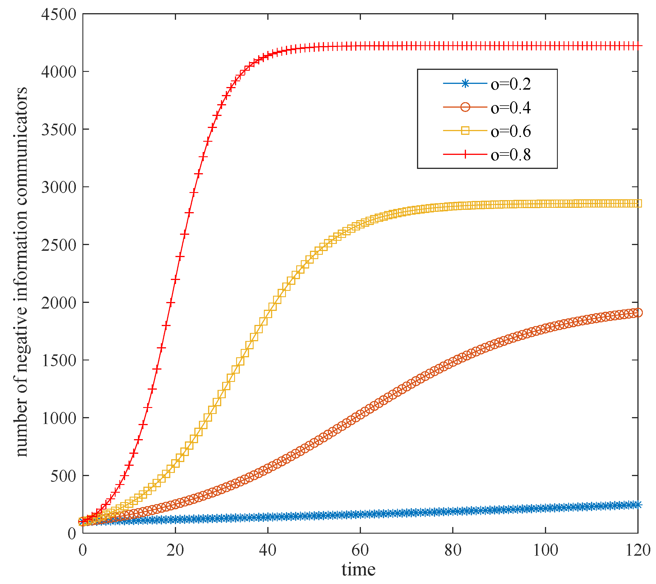Axioms 11 00296 g006