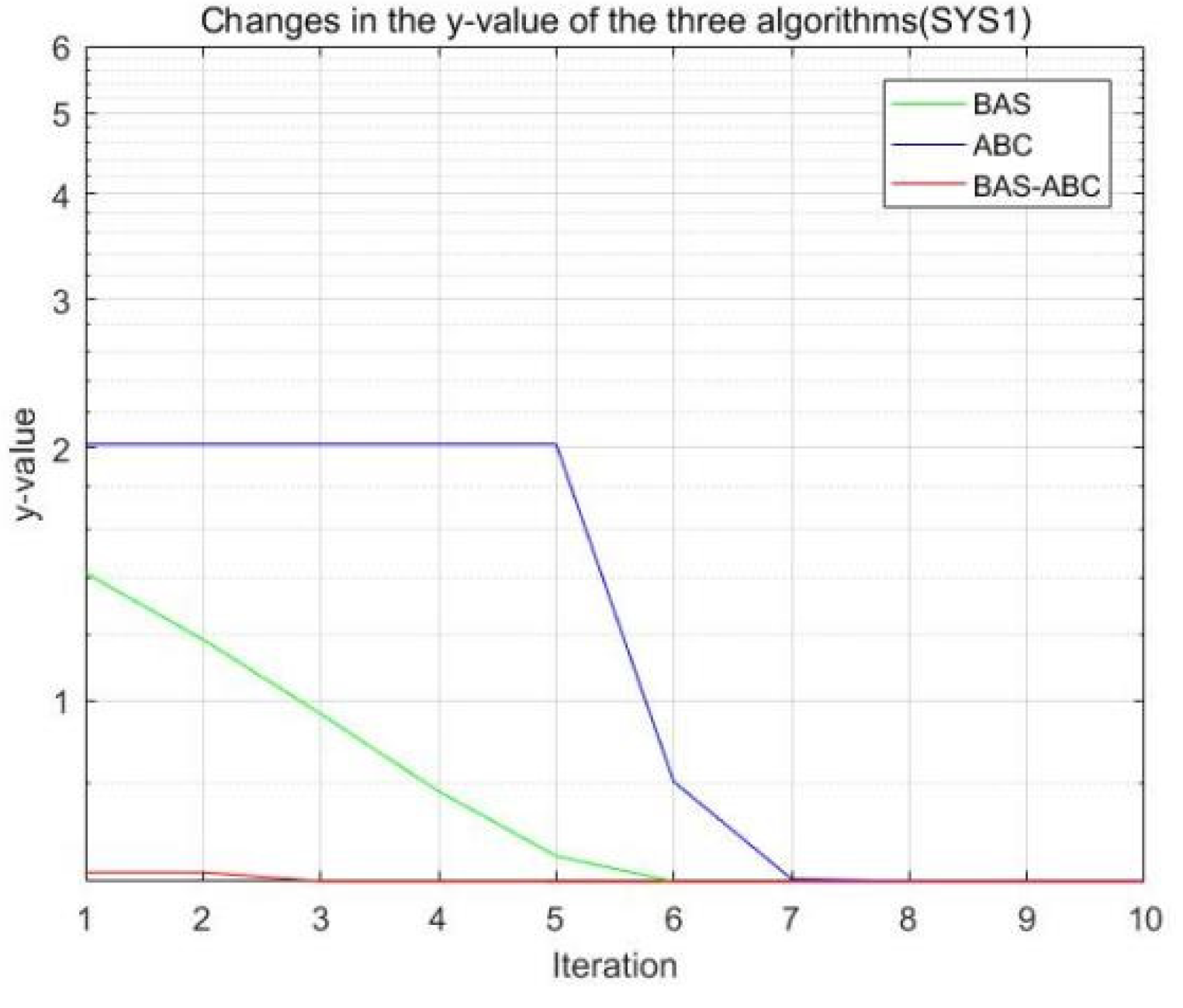 Axioms 11 00305 g008 550