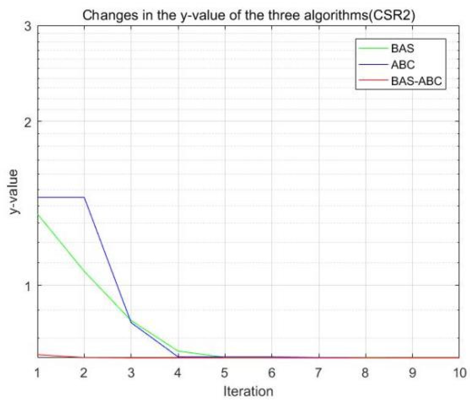 Axioms 11 00305 g011 550