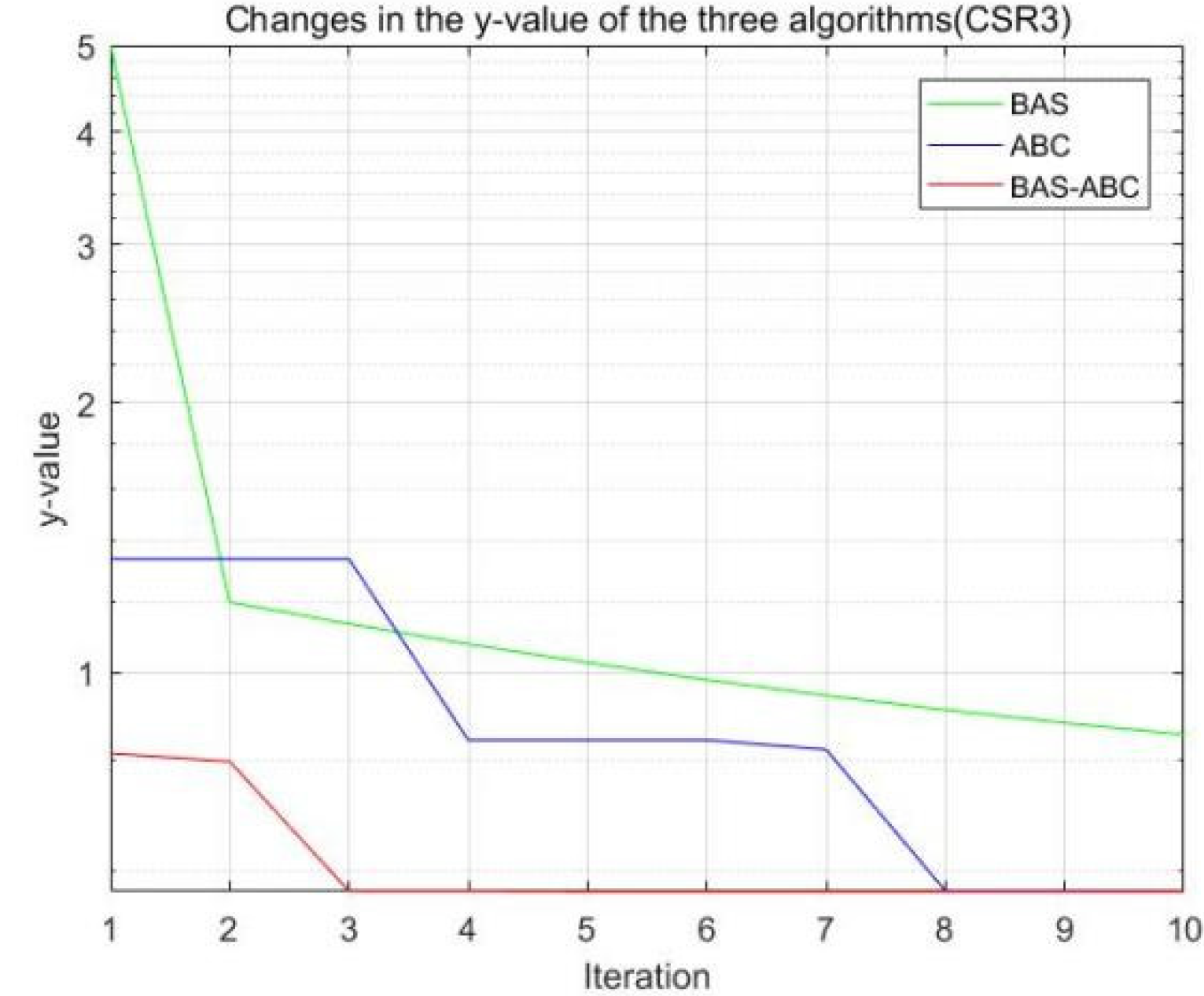 Axioms 11 00305 g012 550