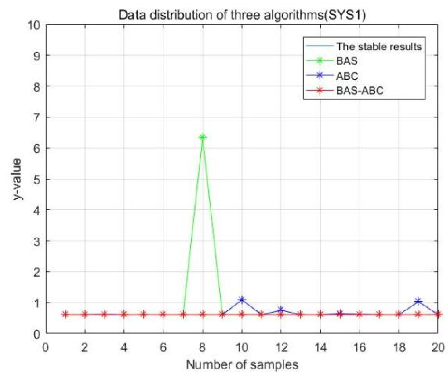 Axioms 11 00305 g013 550