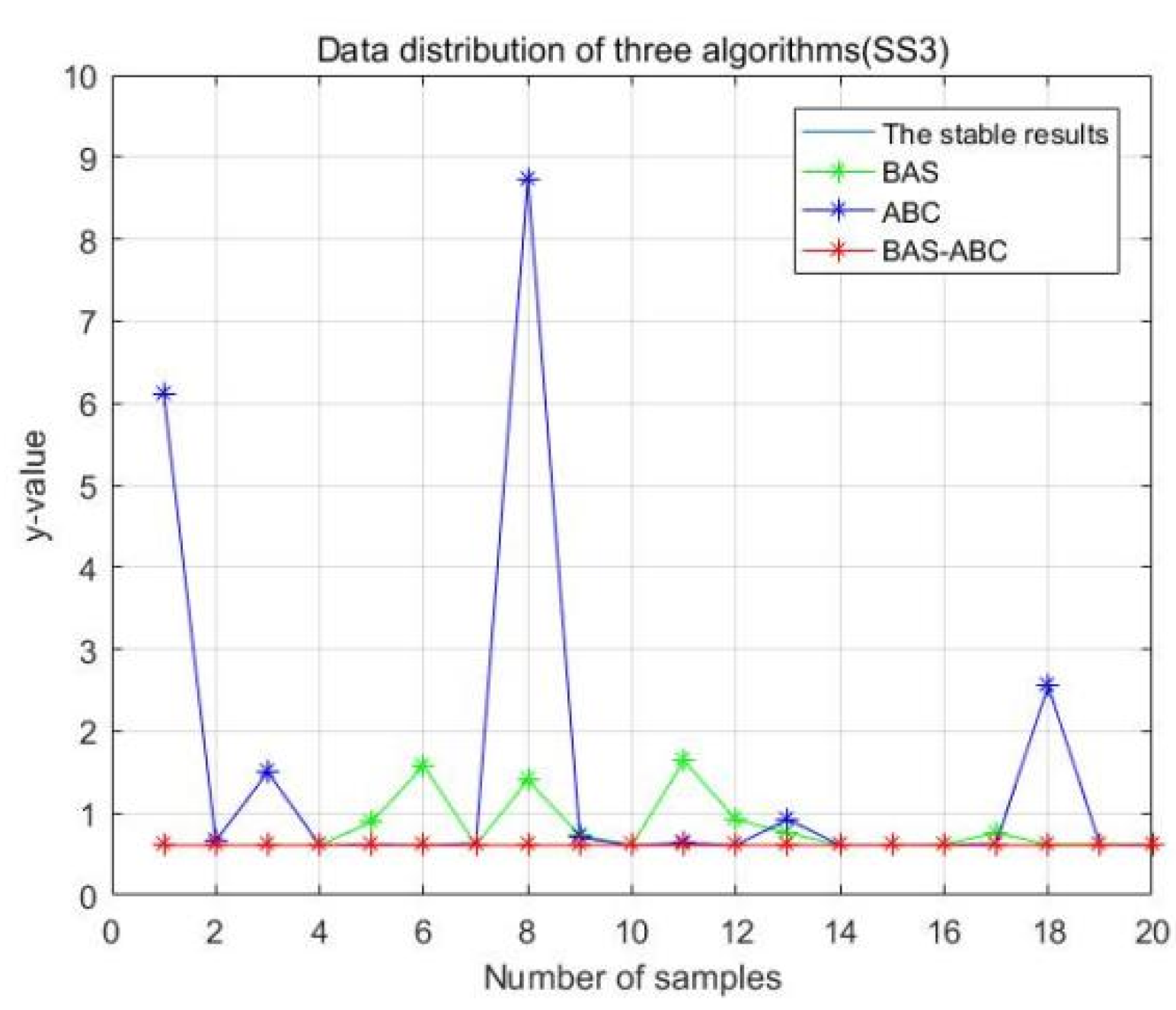 Axioms 11 00305 g014 550
