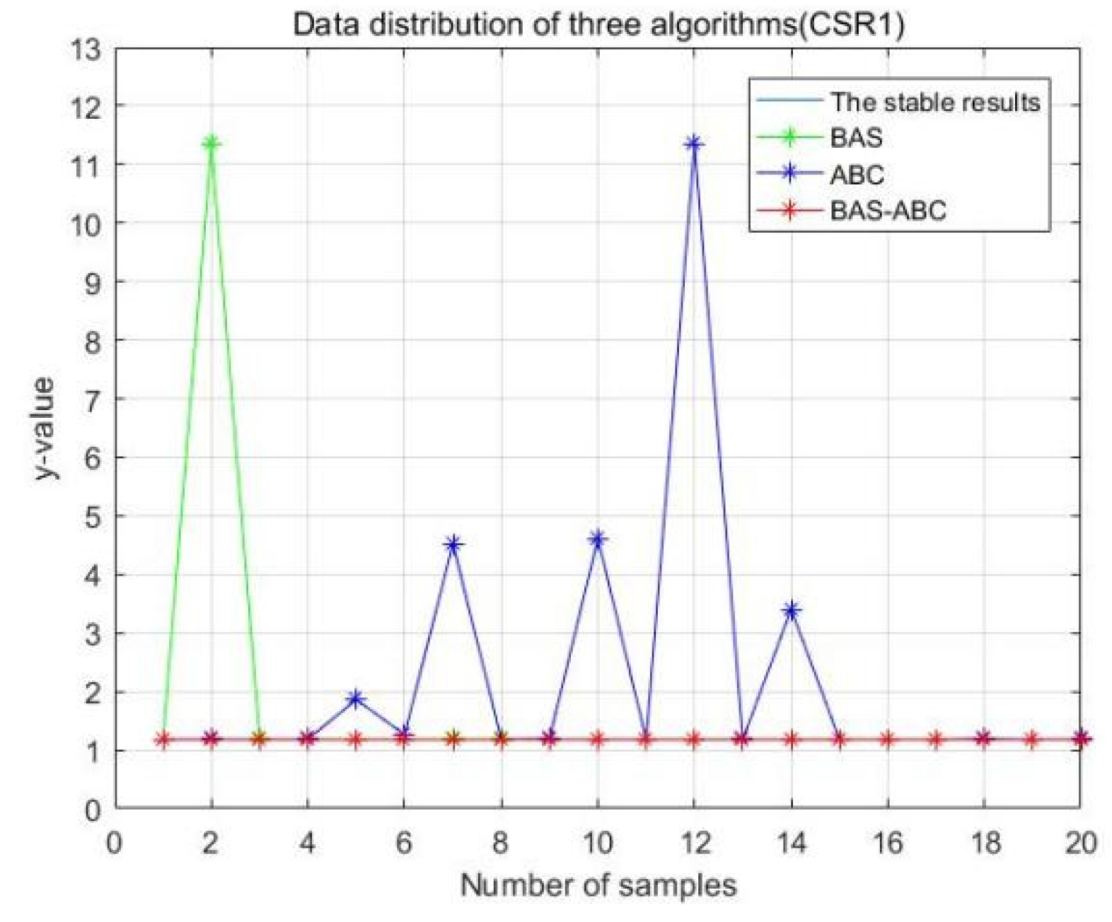 Axioms 11 00305 g015 550