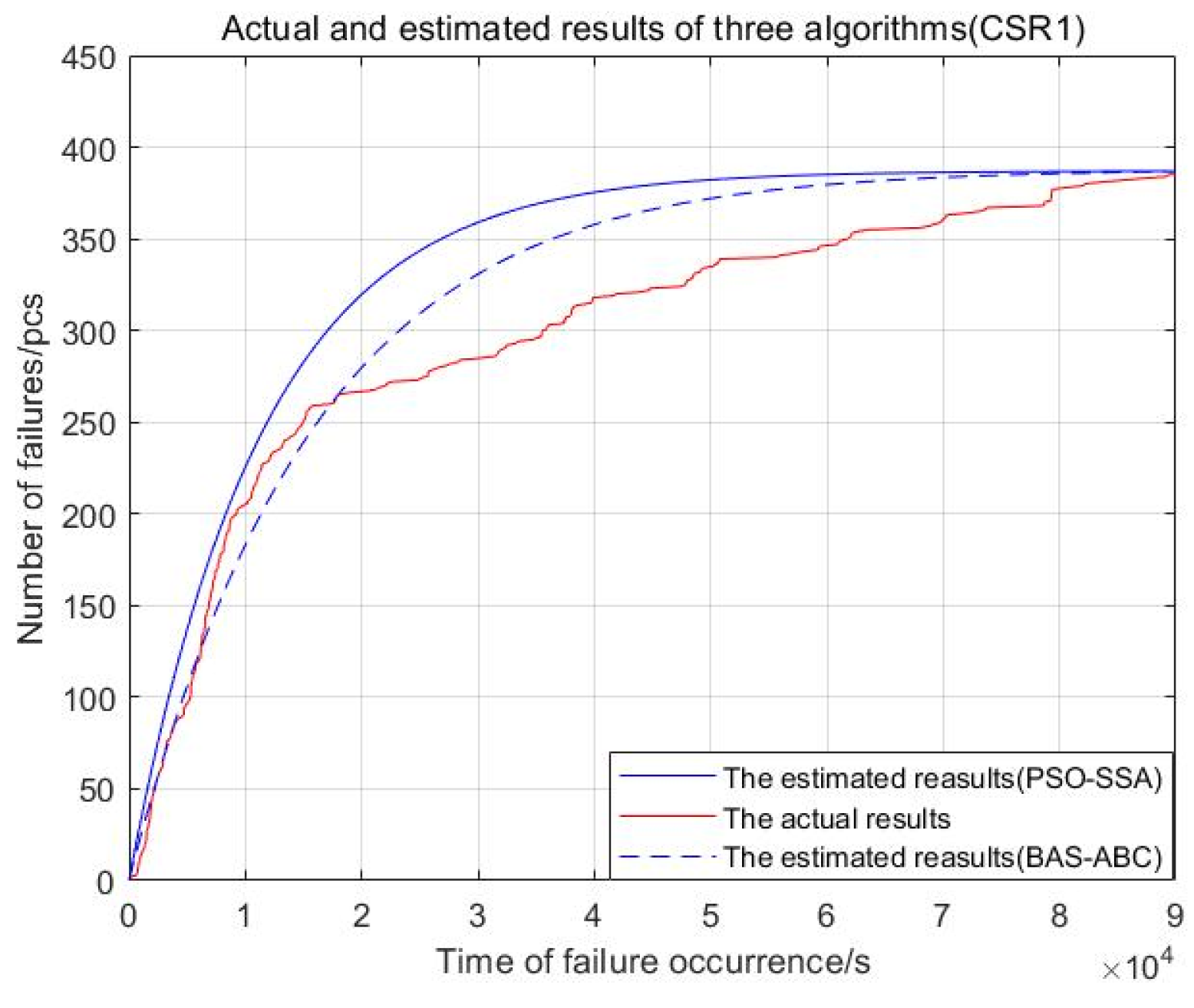 Axioms 11 00305 g020 550