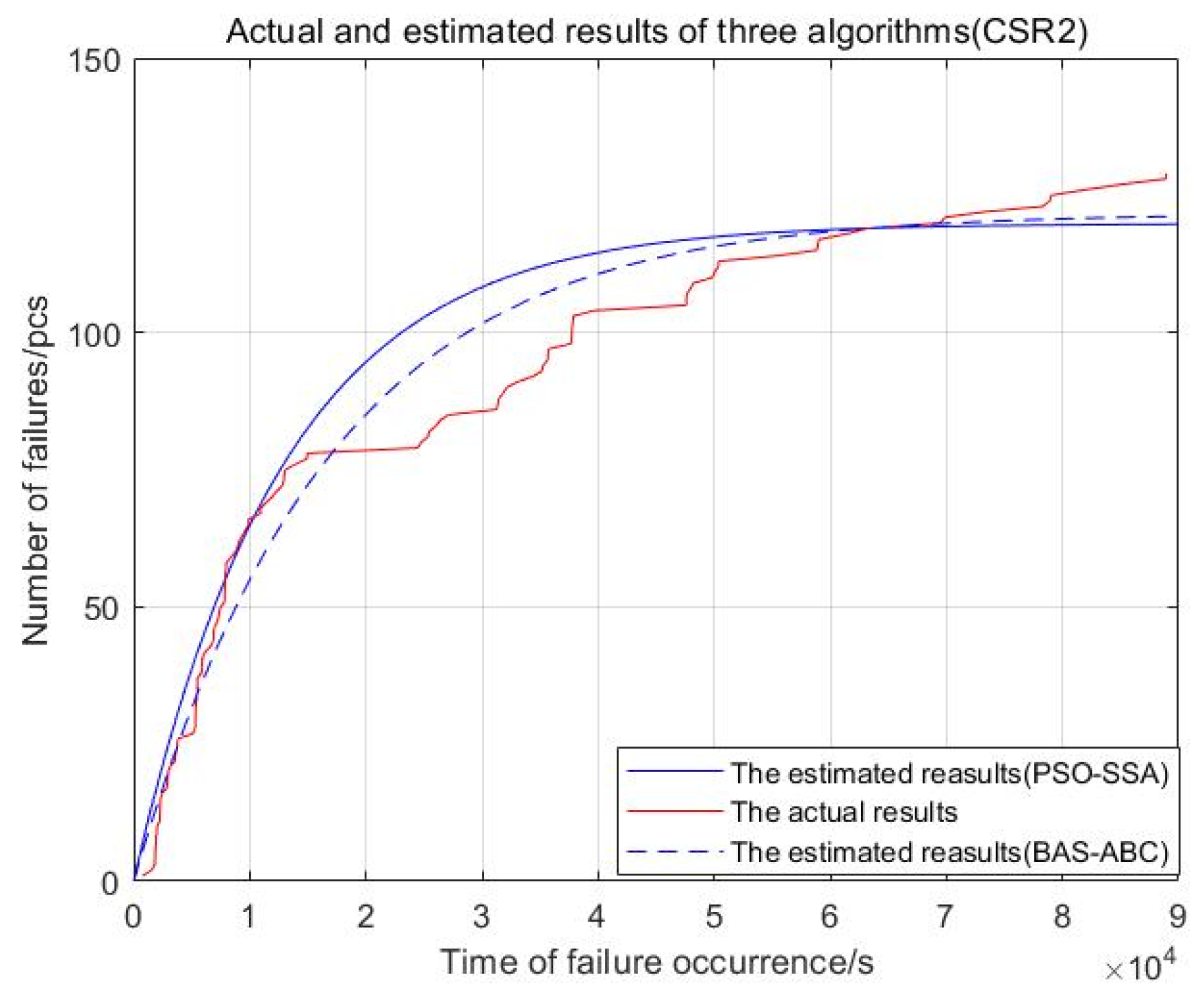 Axioms 11 00305 g021 550