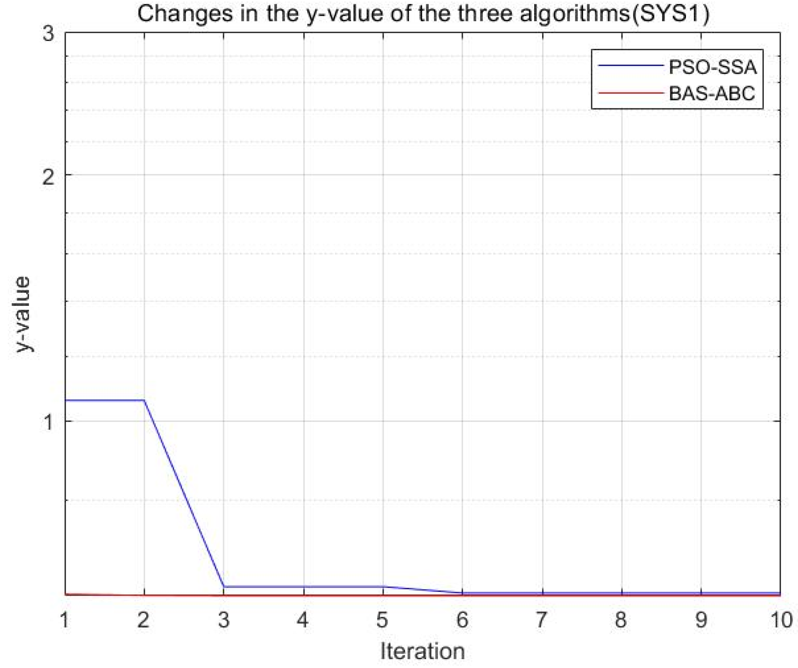 Axioms 11 00305 g023 550