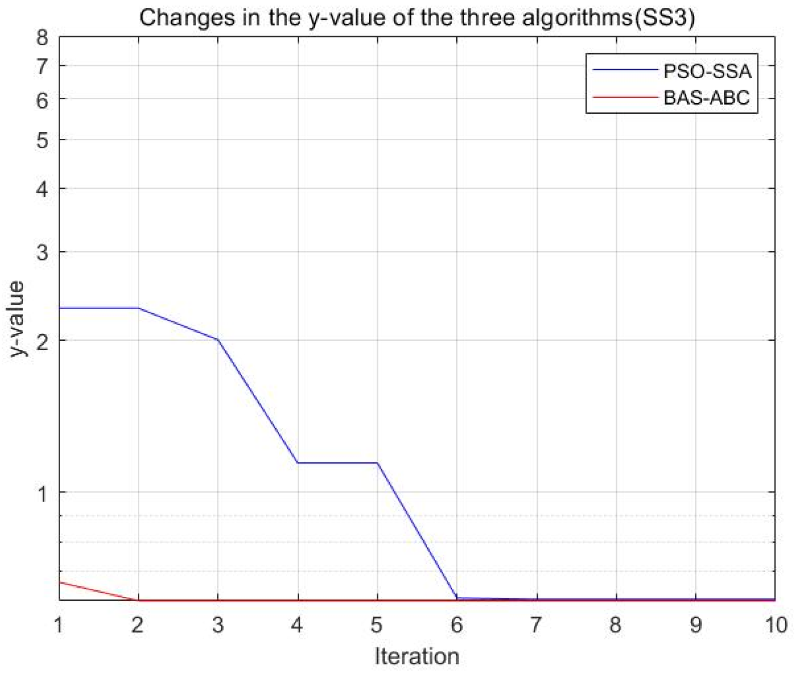 Axioms 11 00305 g024 550