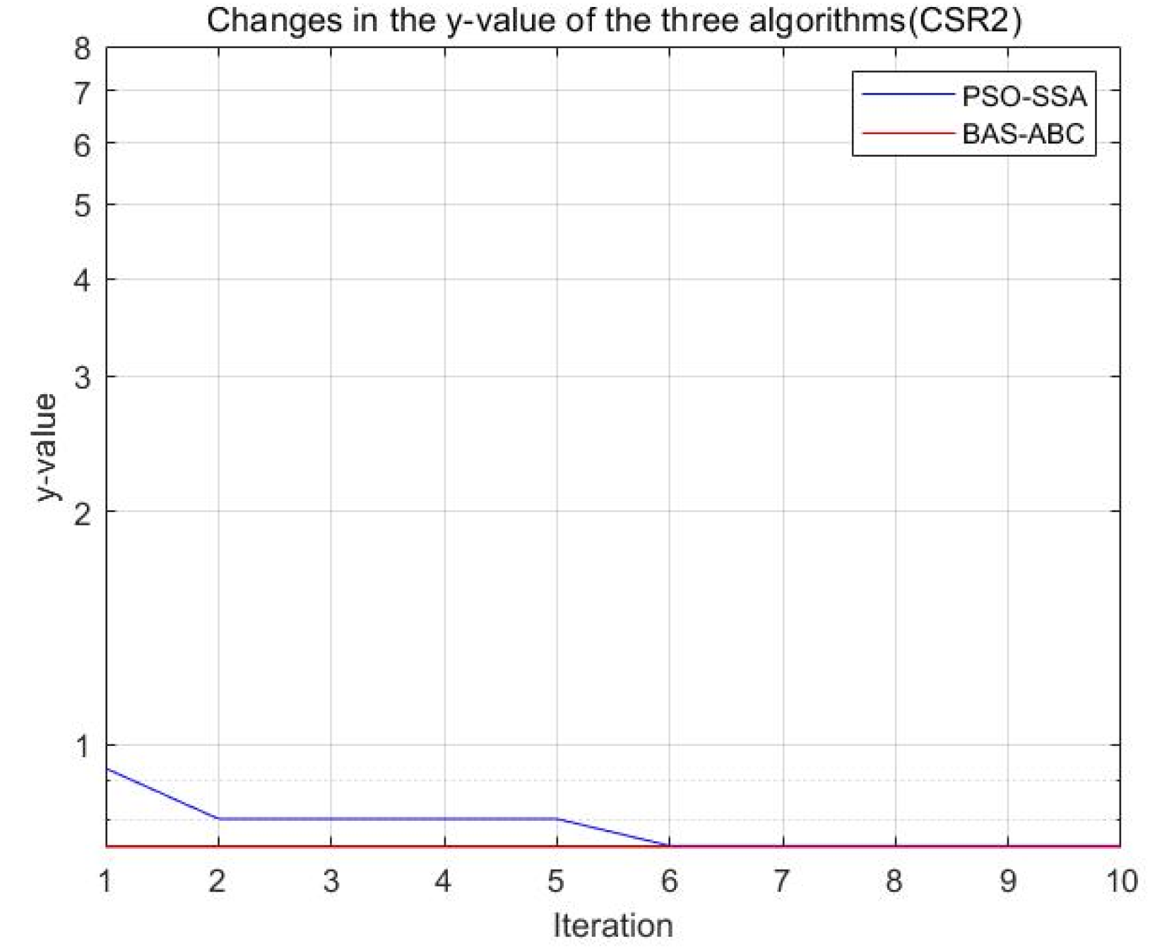 Axioms 11 00305 g026 550