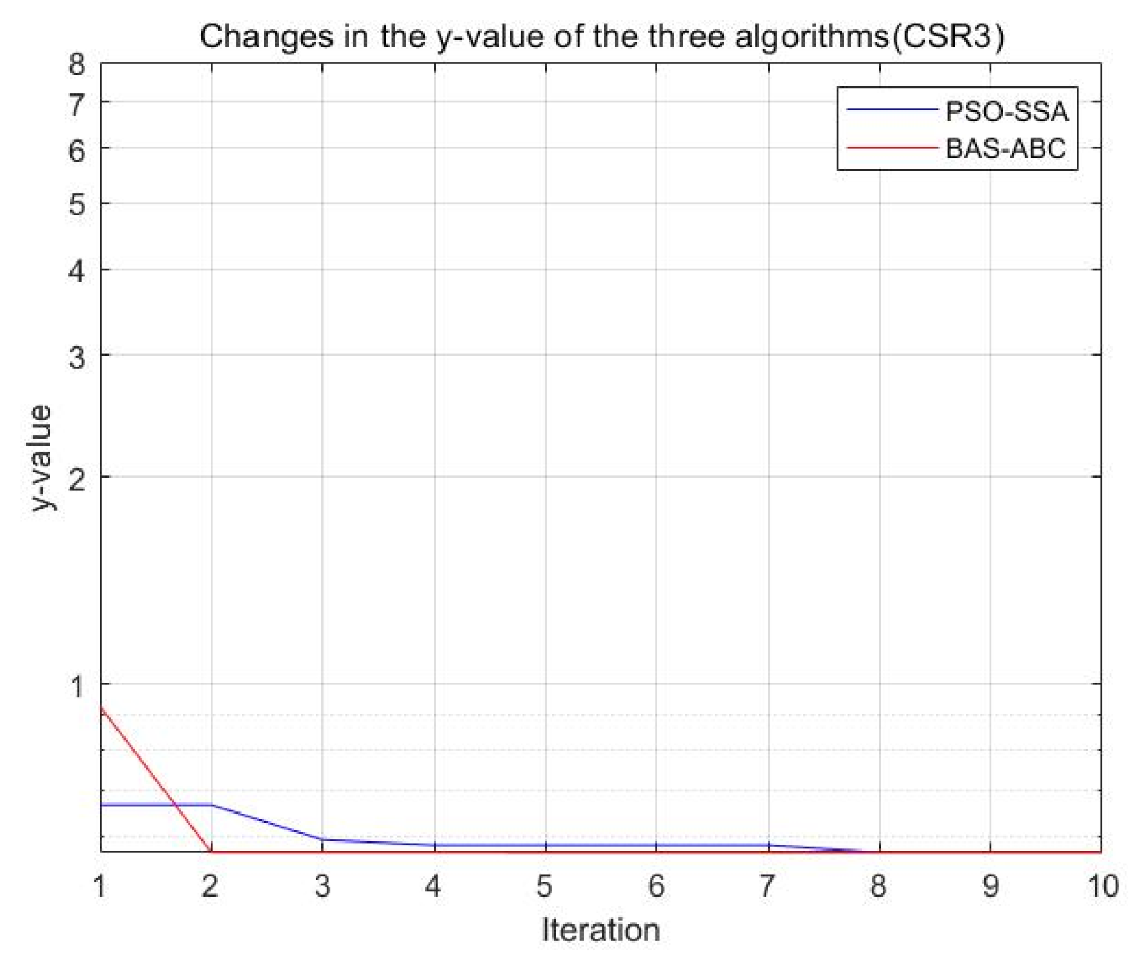 Axioms 11 00305 g027 550