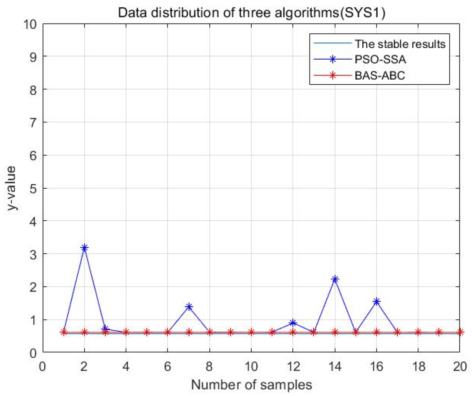 Axioms 11 00305 g028 550