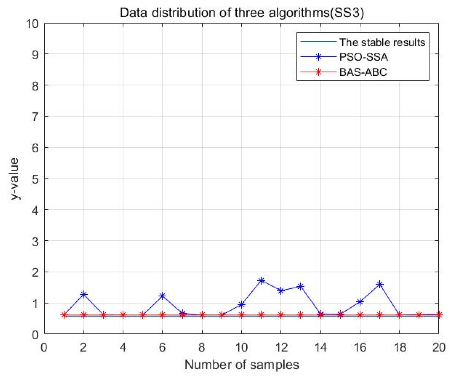 Axioms 11 00305 g029 550