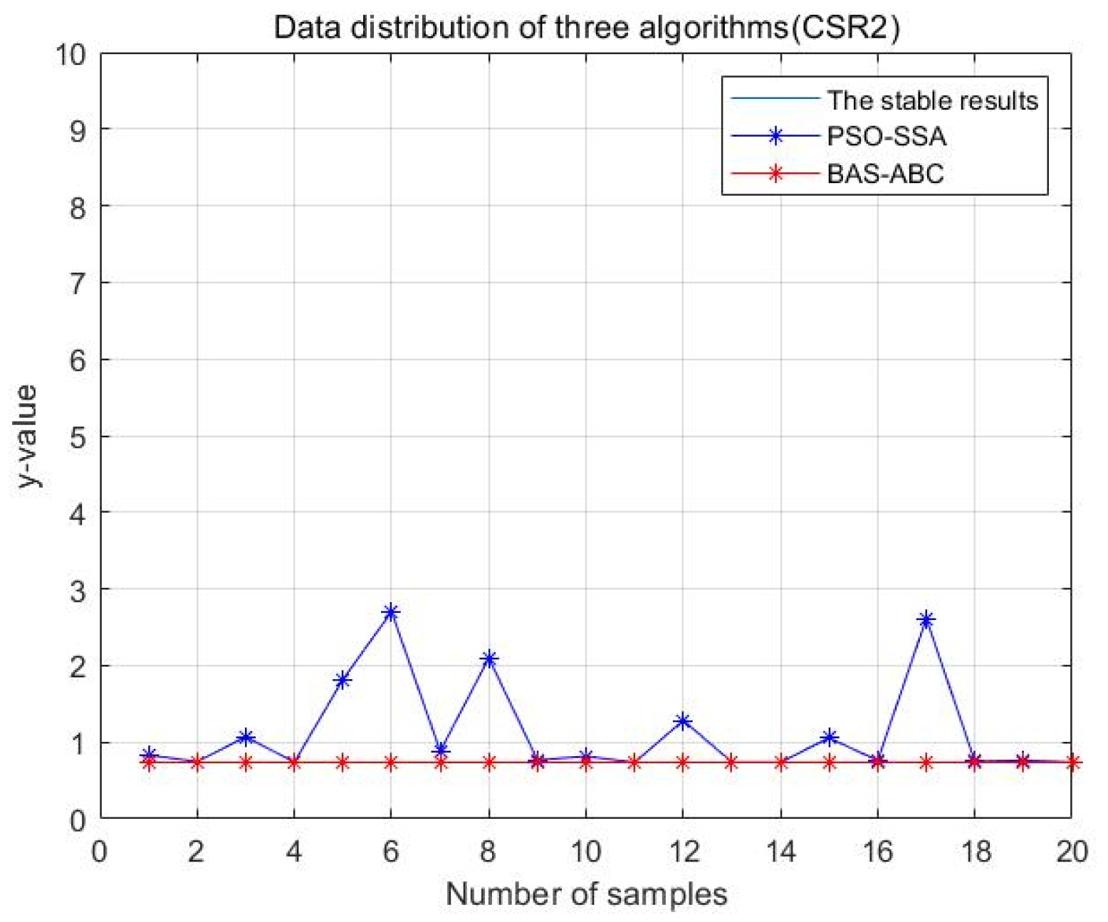 Axioms 11 00305 g031 550