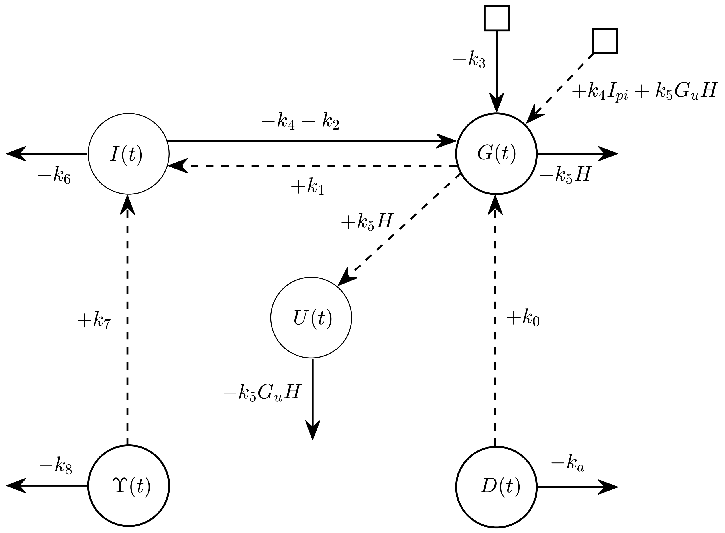 Axioms 11 00320 g001