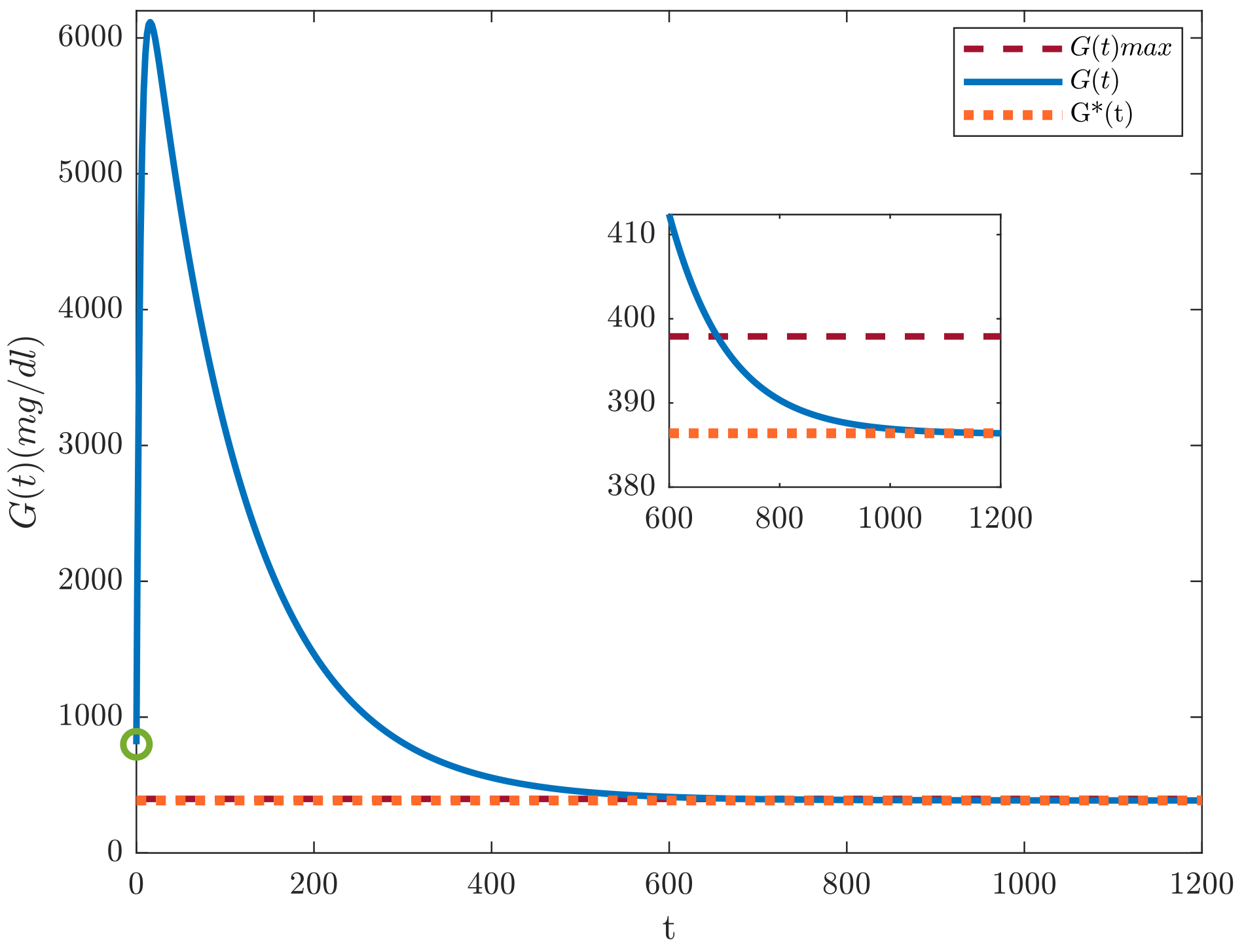 Axioms 11 00320 g002