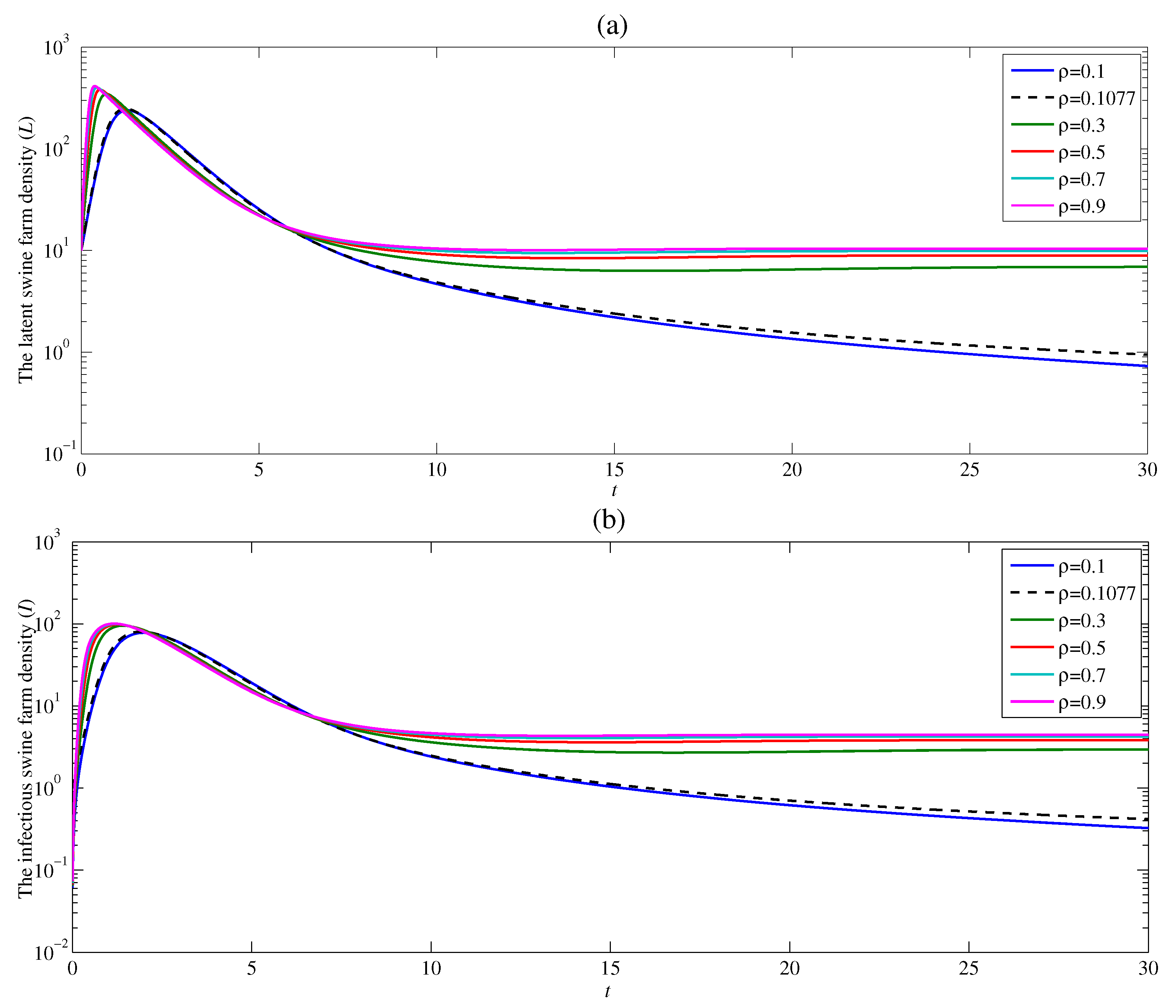 Axioms 11 00329 g004 550