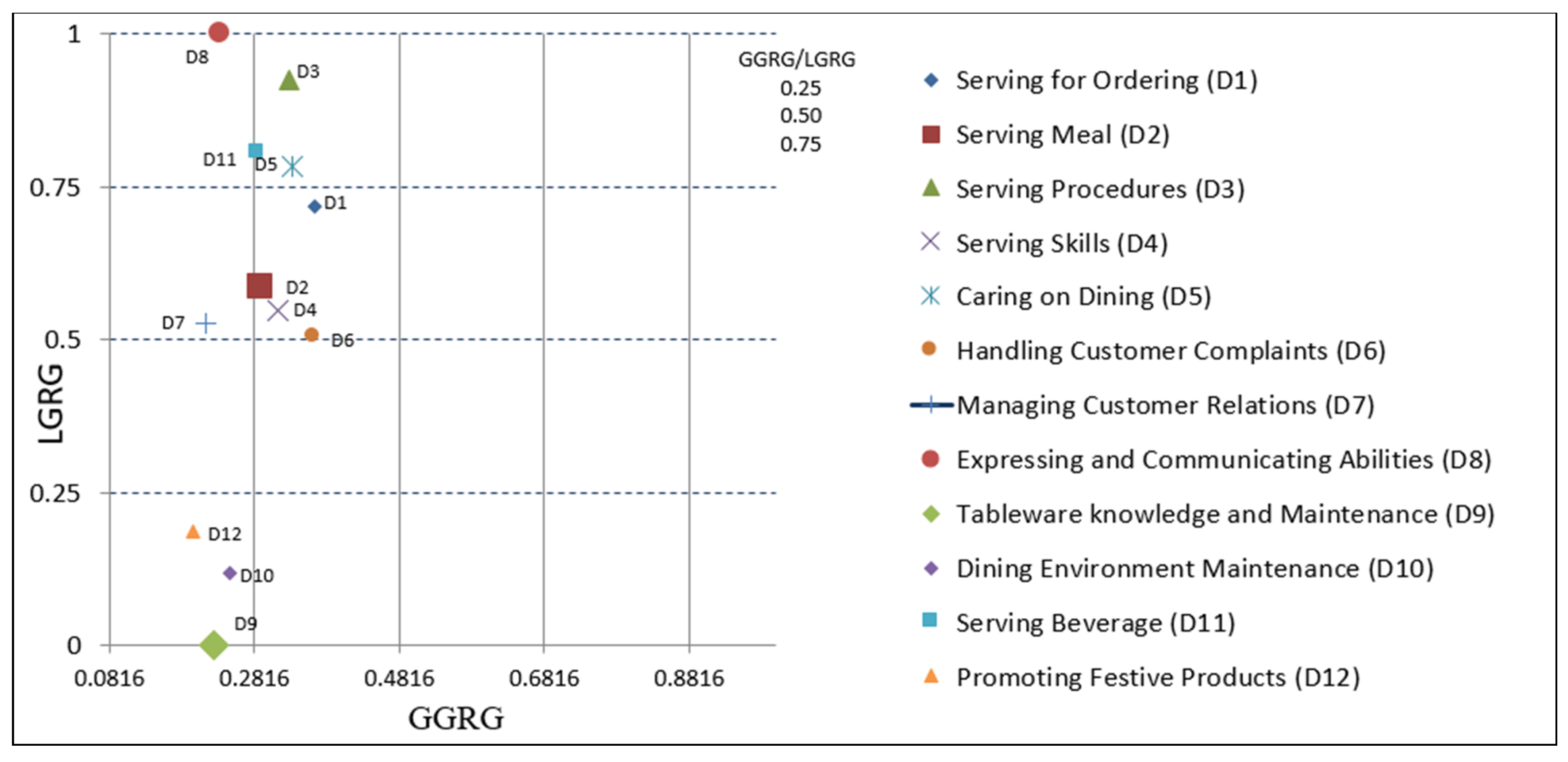 Axioms 11 00333 g001 550