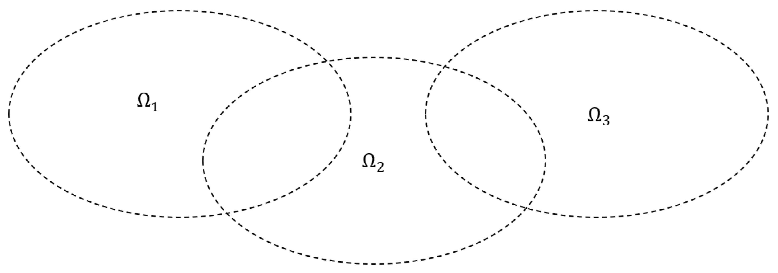 Axioms 11 00335 g001 550