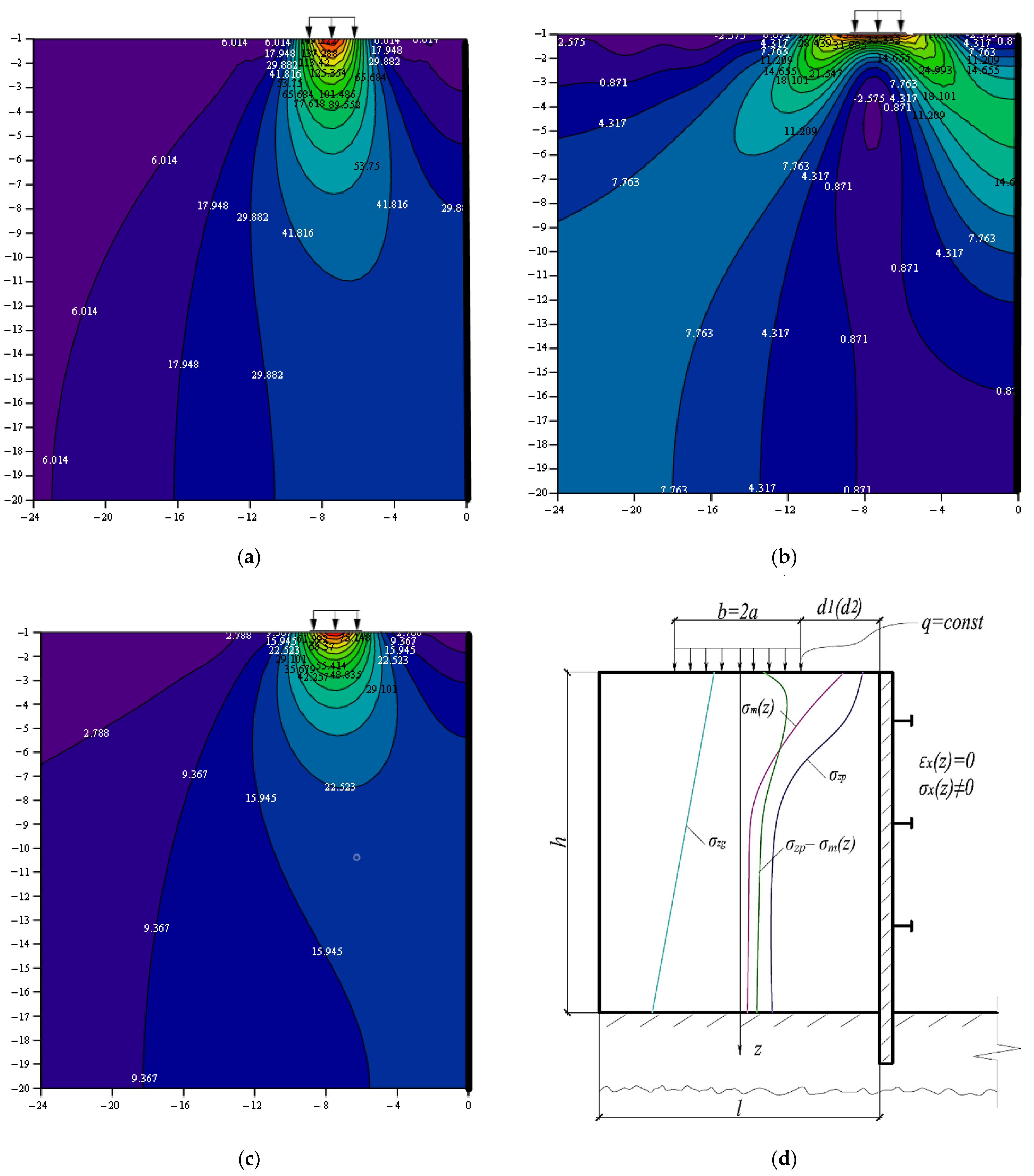 Axioms 11 00353 g003