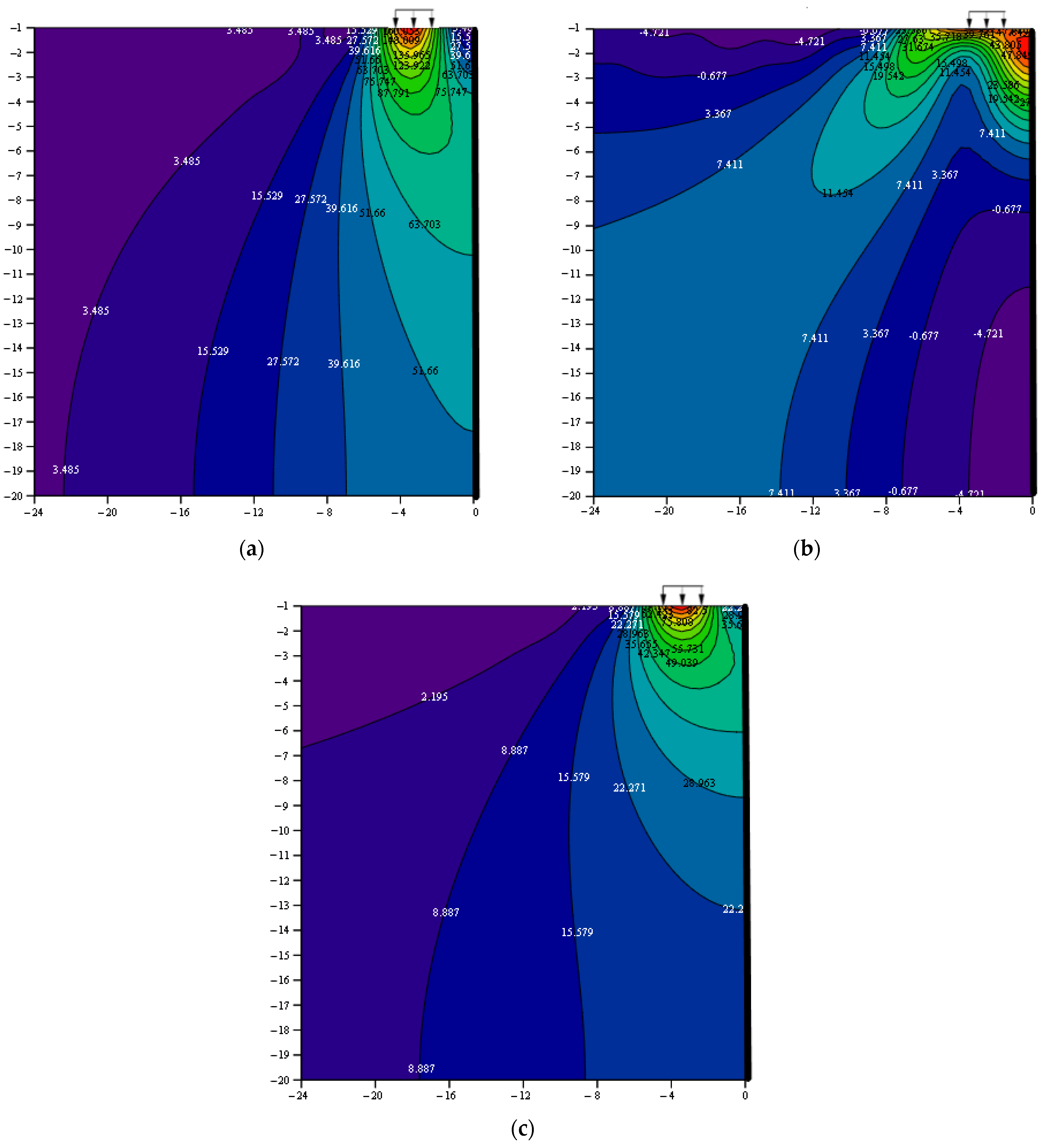 Axioms 11 00353 g004