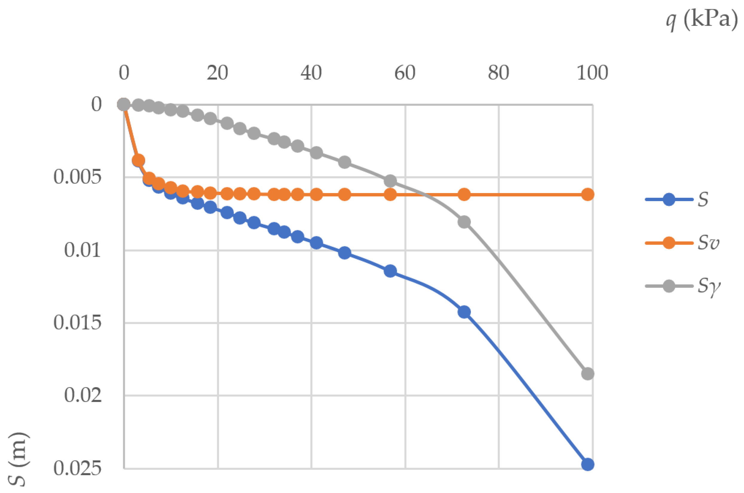 Axioms 11 00353 g006