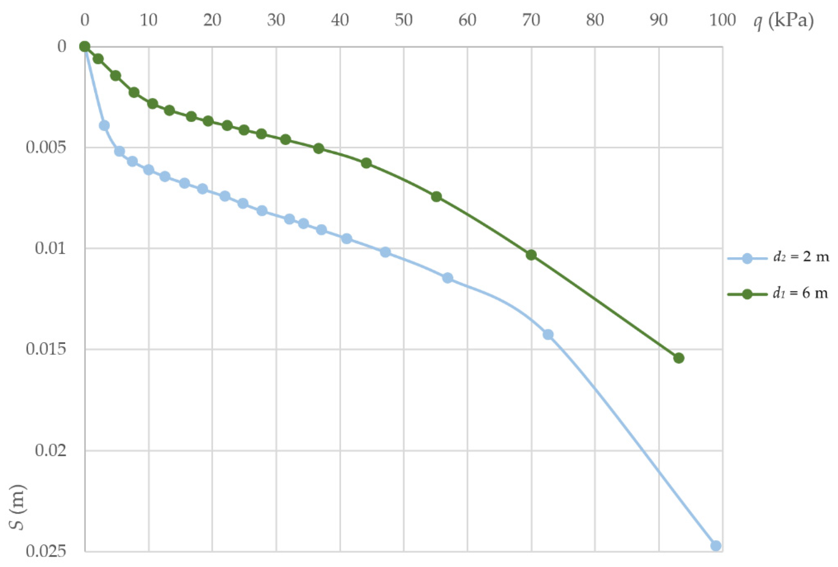 Axioms 11 00353 g007