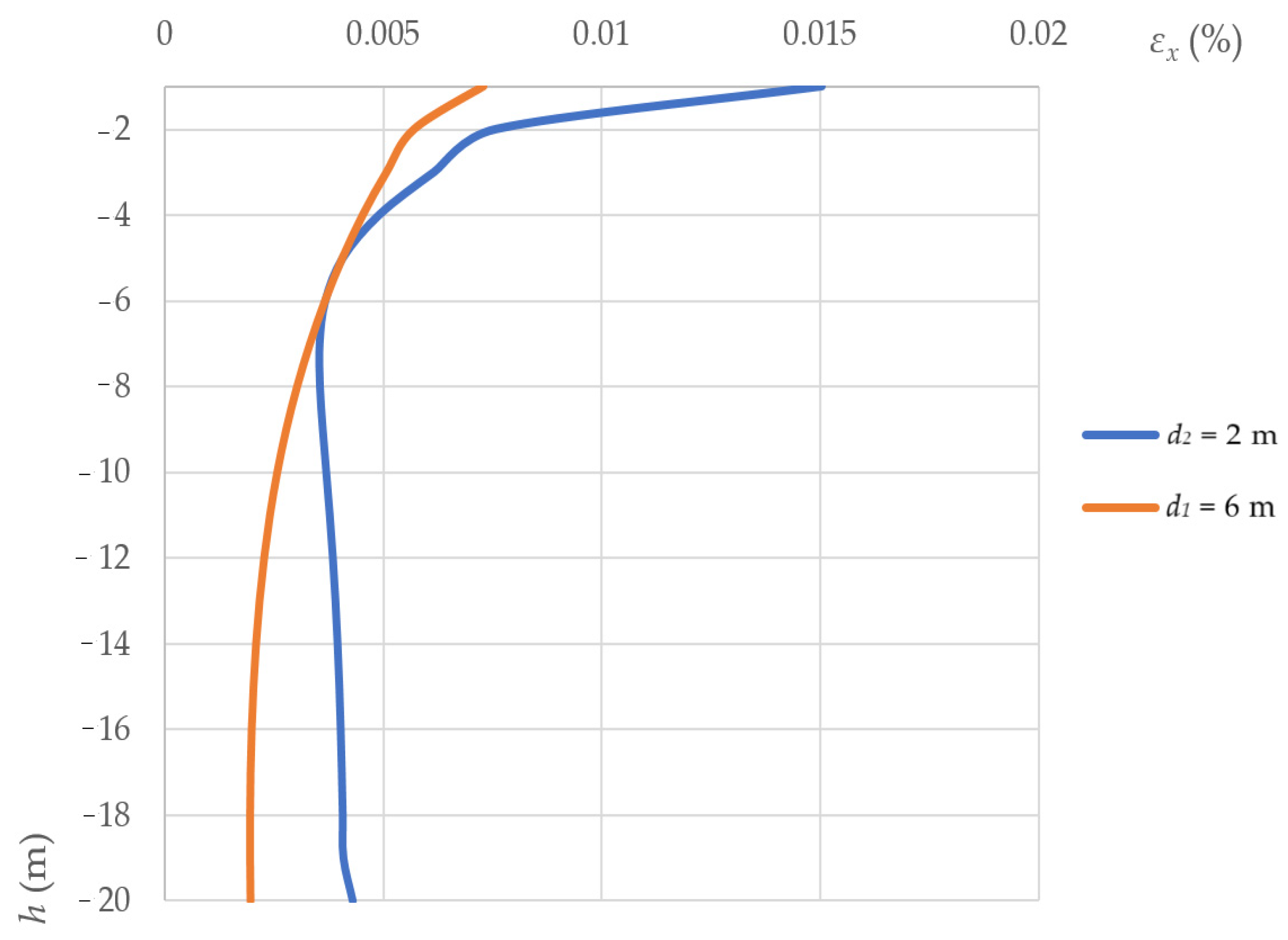 Axioms 11 00353 g008