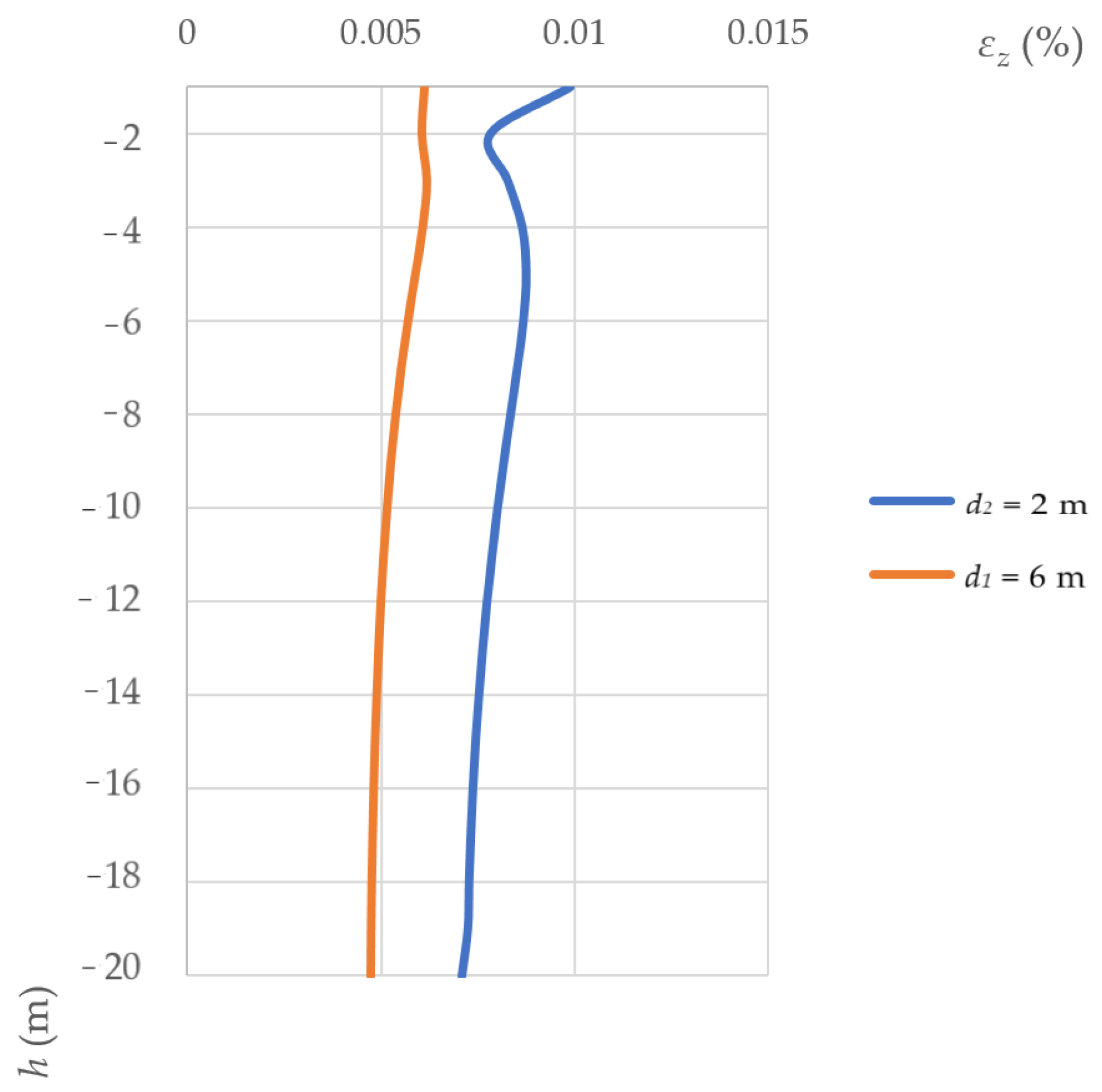 Axioms 11 00353 g009