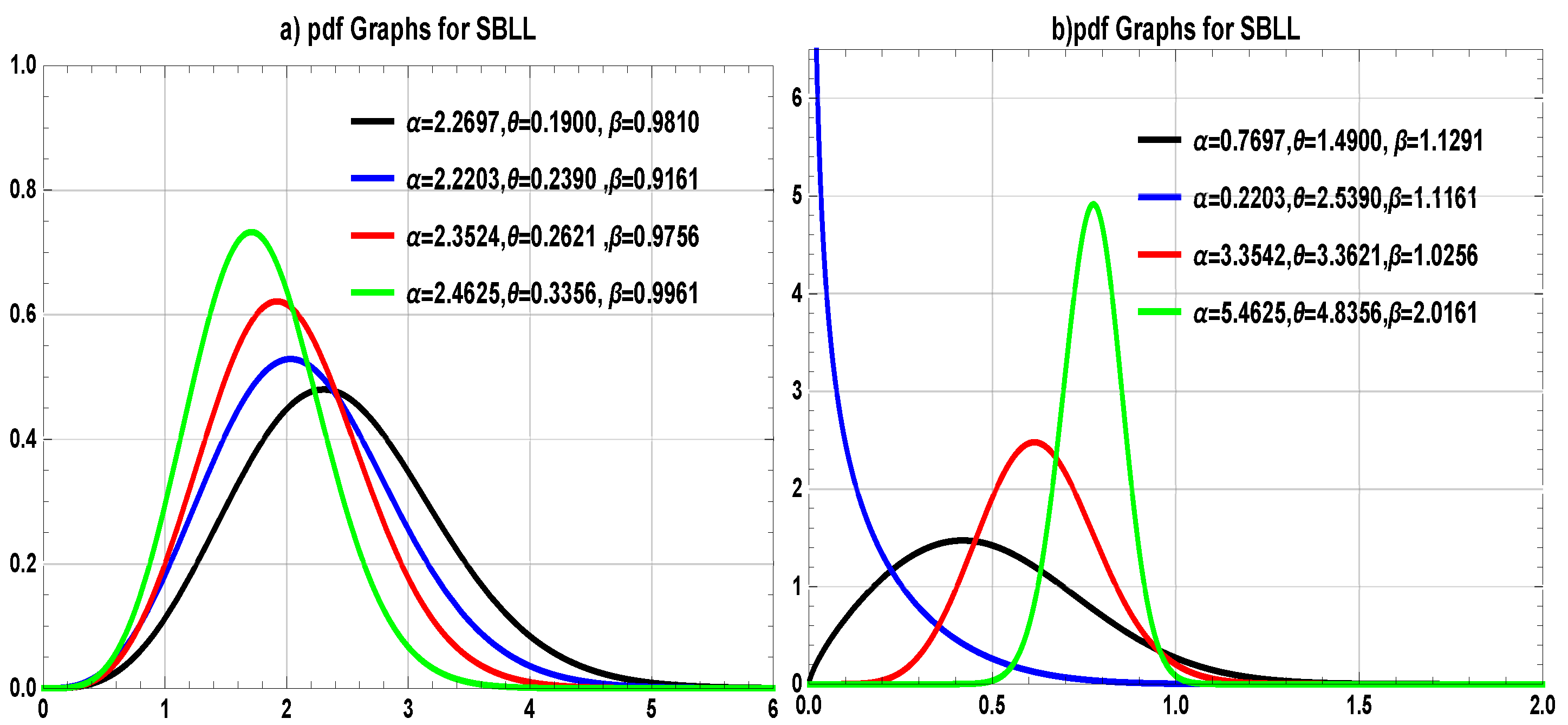 Axioms 11 00361 g002 550