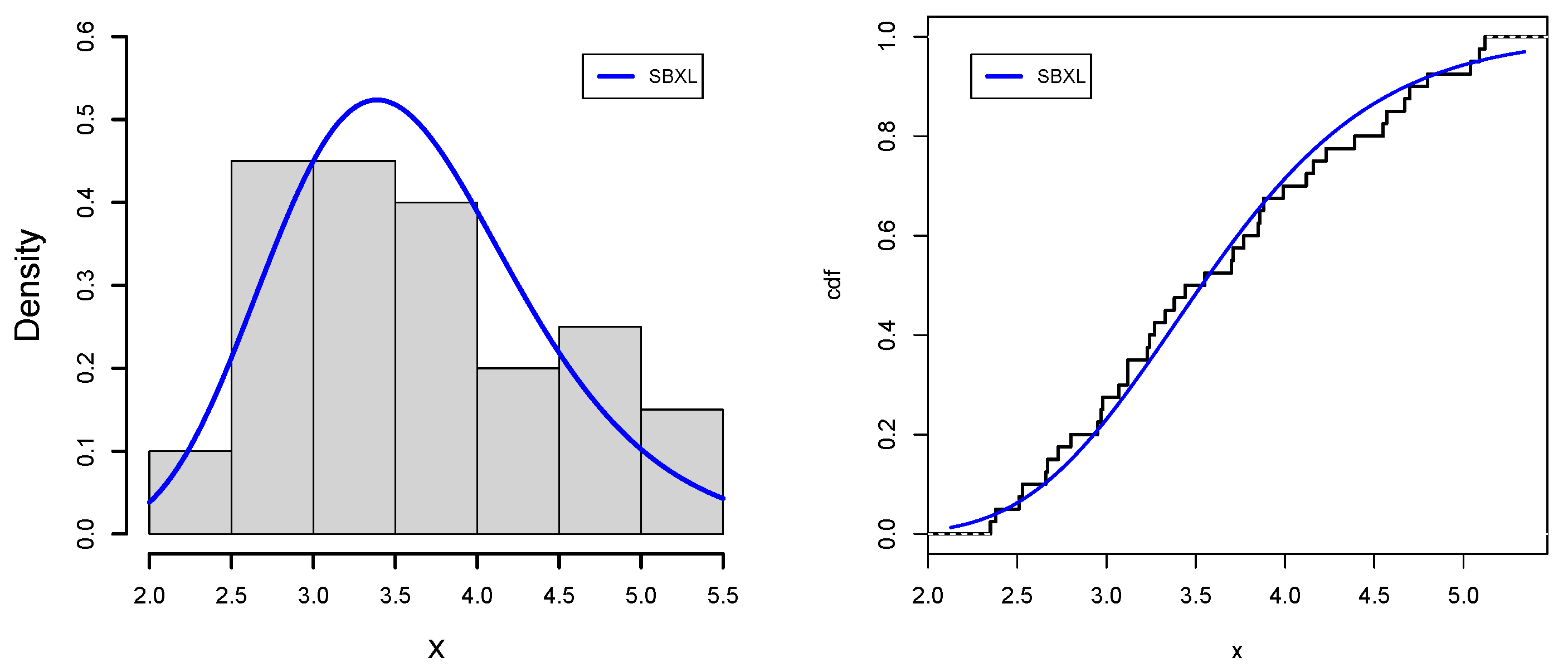 Axioms 11 00361 g007 550