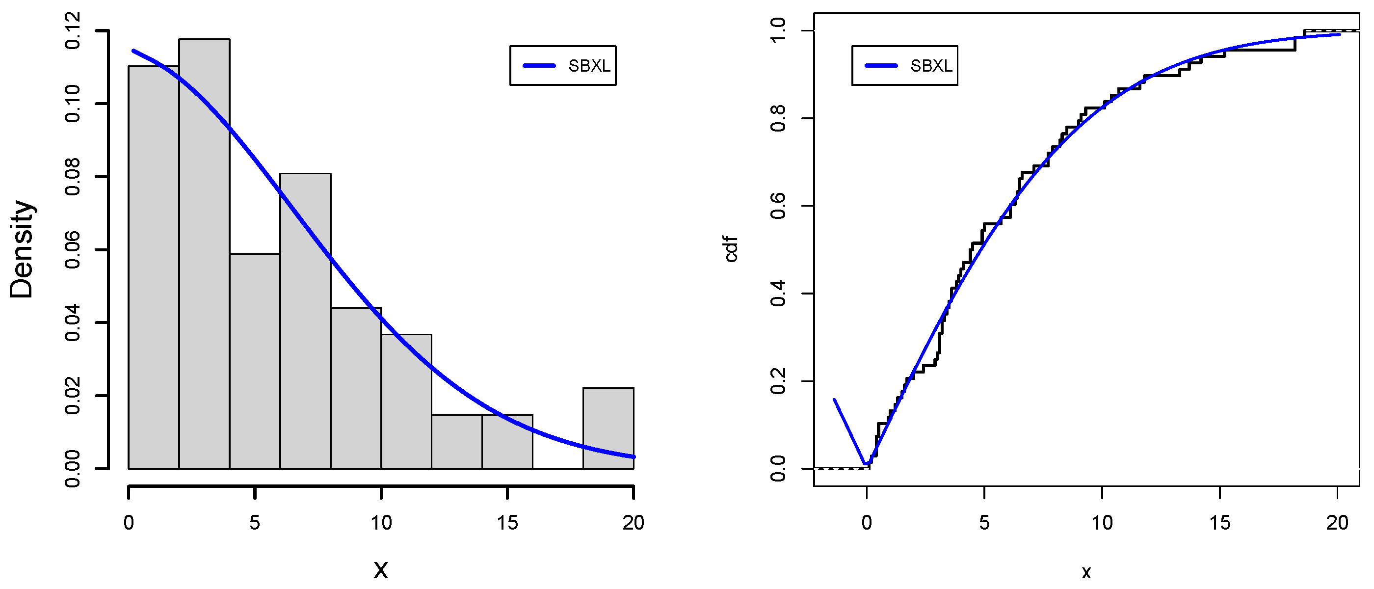 Axioms 11 00361 g008 550