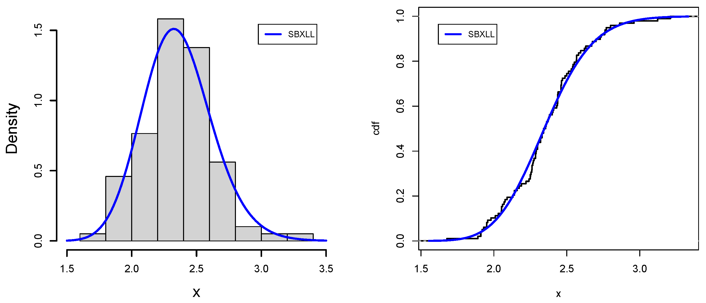 Axioms 11 00361 g009 550