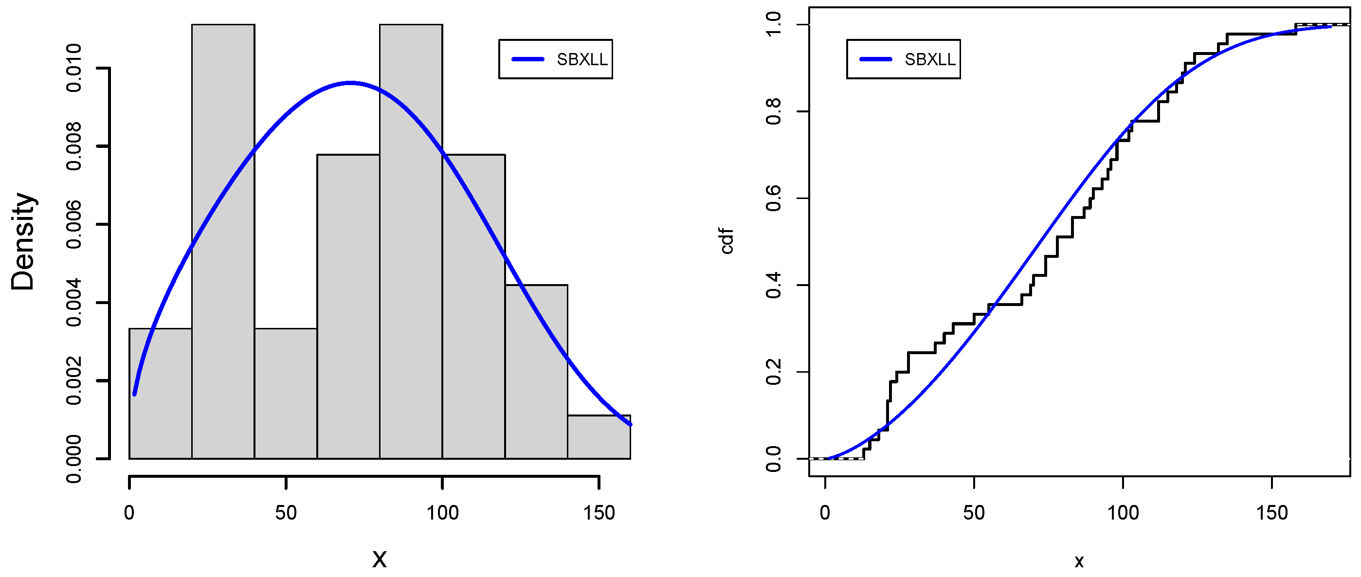 Axioms 11 00361 g010 550