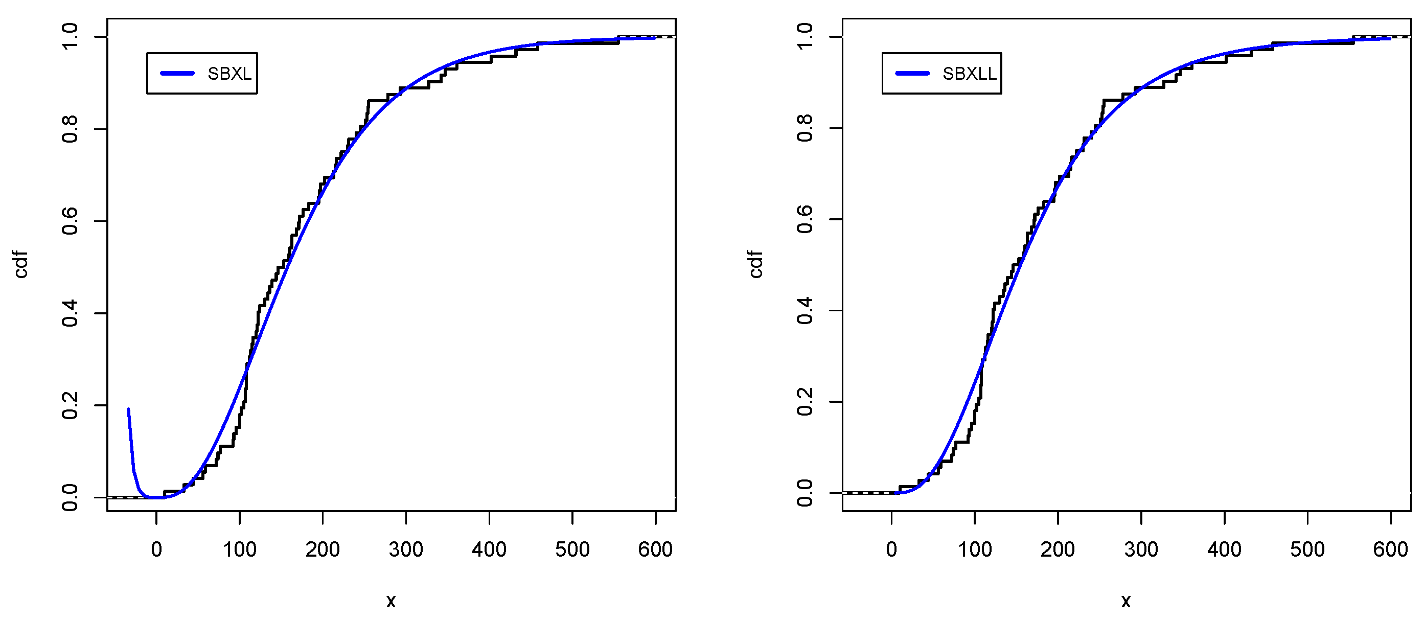 Axioms 11 00361 g012 550