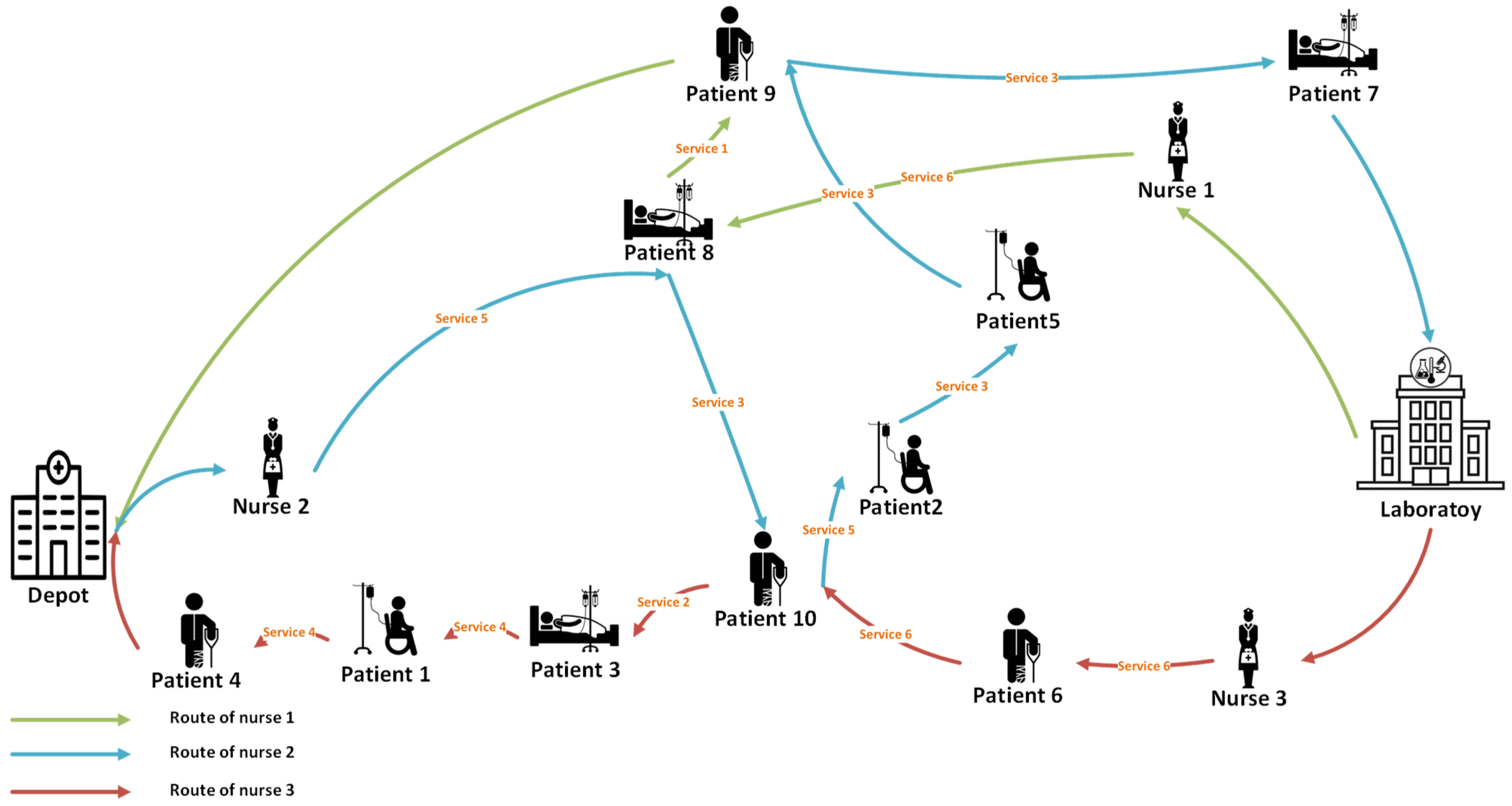 Axioms 11 00362 g002 550