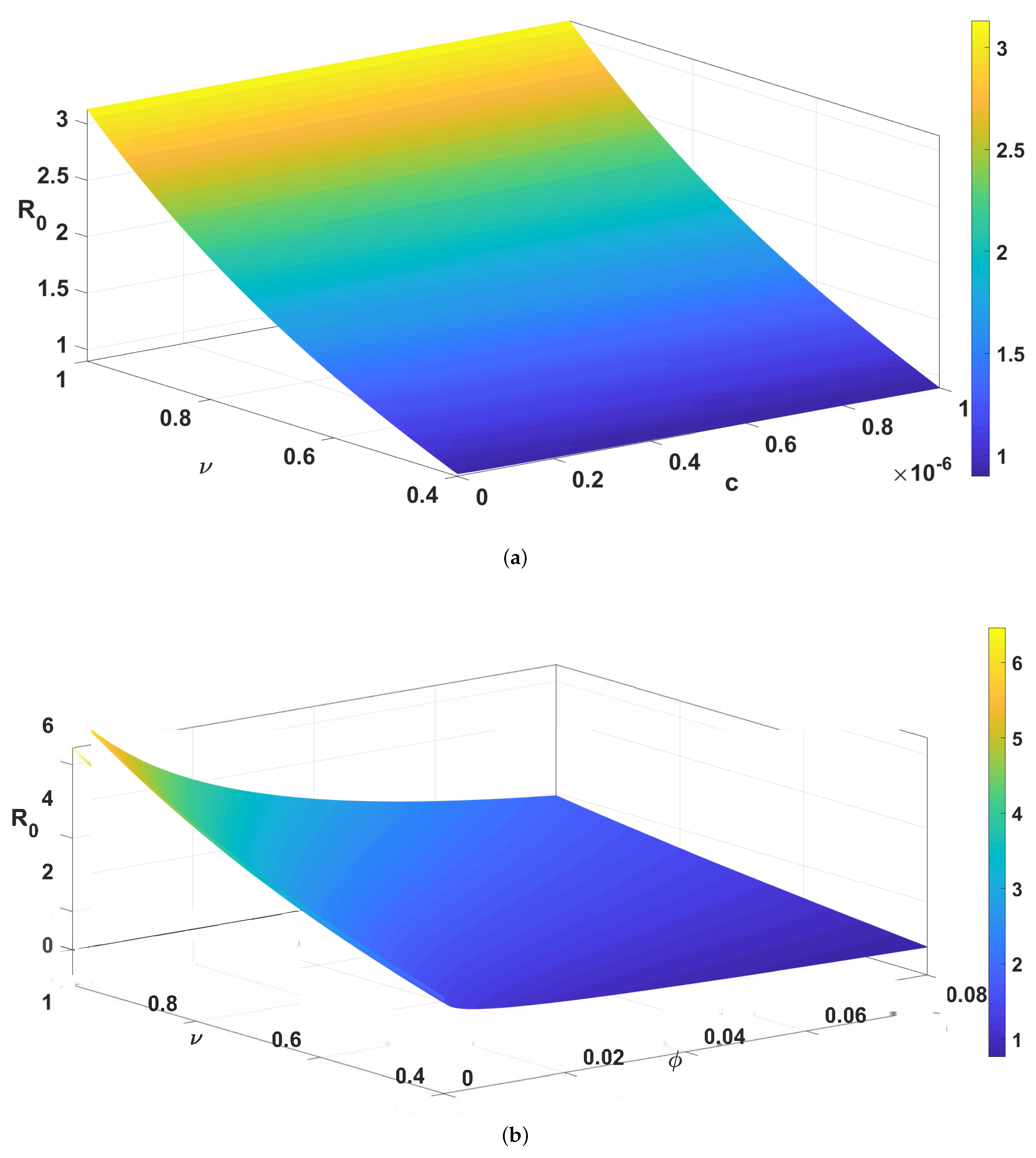 Axioms 11 00363 g006